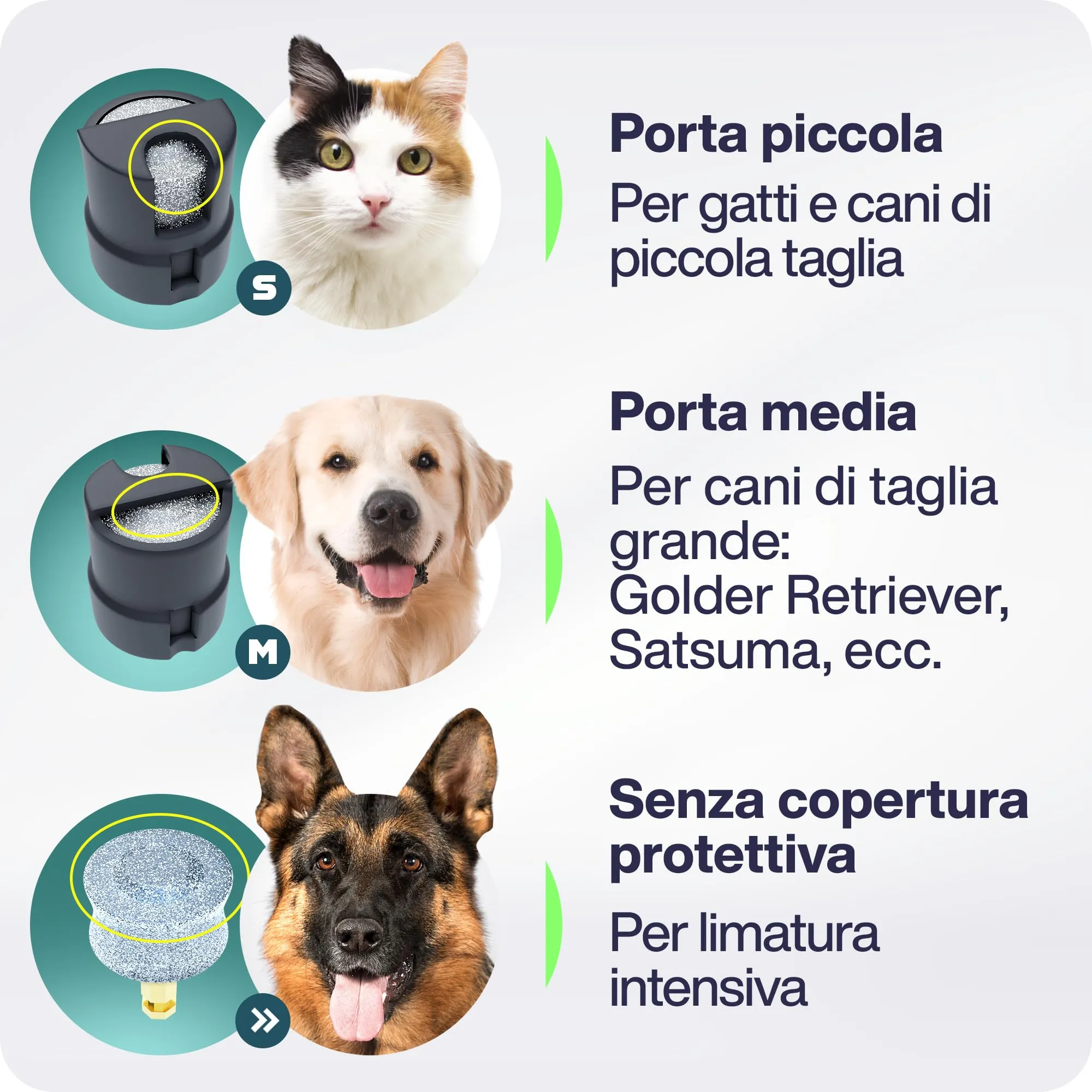 PETPROVED Tagliaunghie Elettrico per Cani, Silenzioso (Grigio) - immagine 4