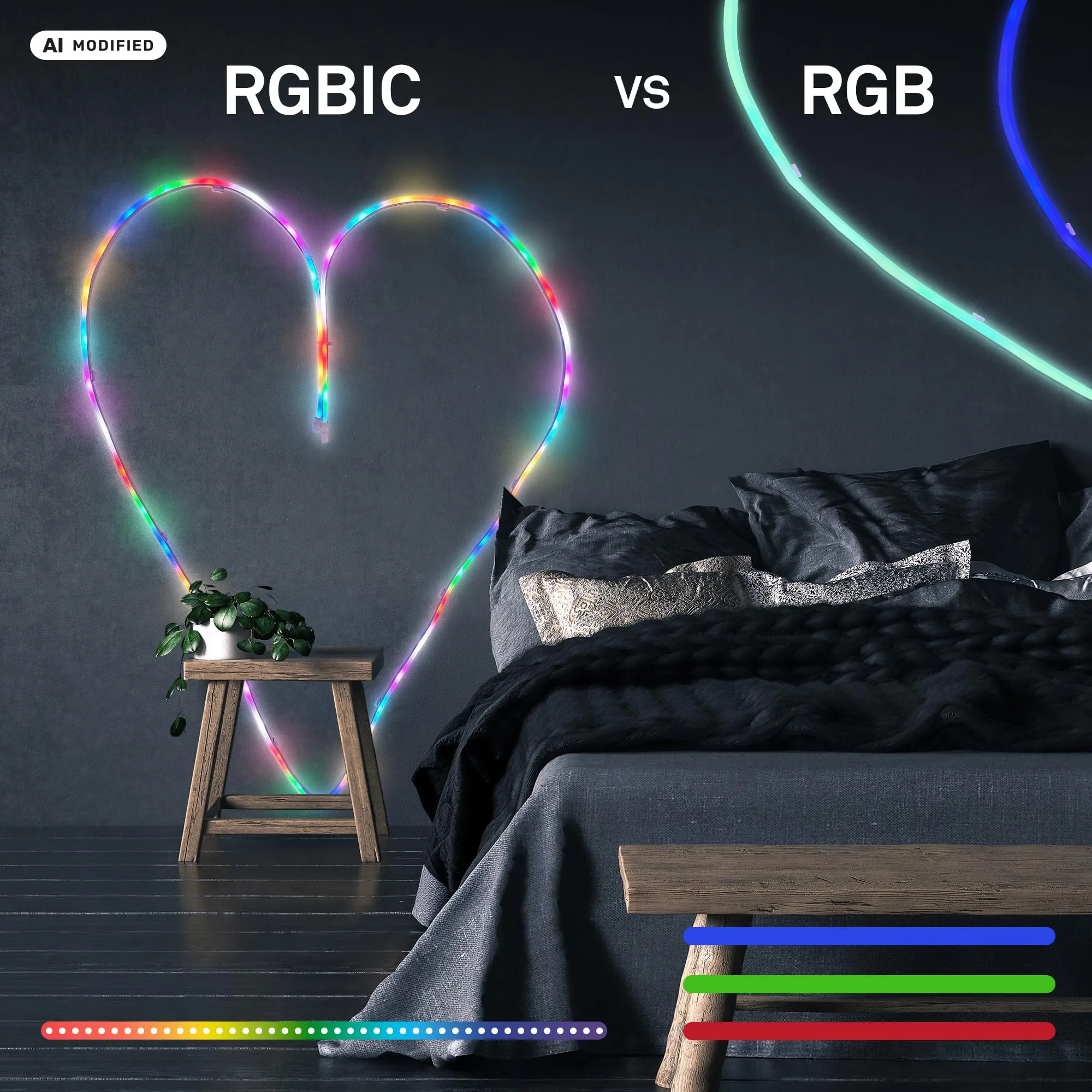 Briloner Striscia LED RGBIC 3m con Telecomando, Sensore Musicale e Alimentazione USB, Effetto Neon Flessibile - immagine 8