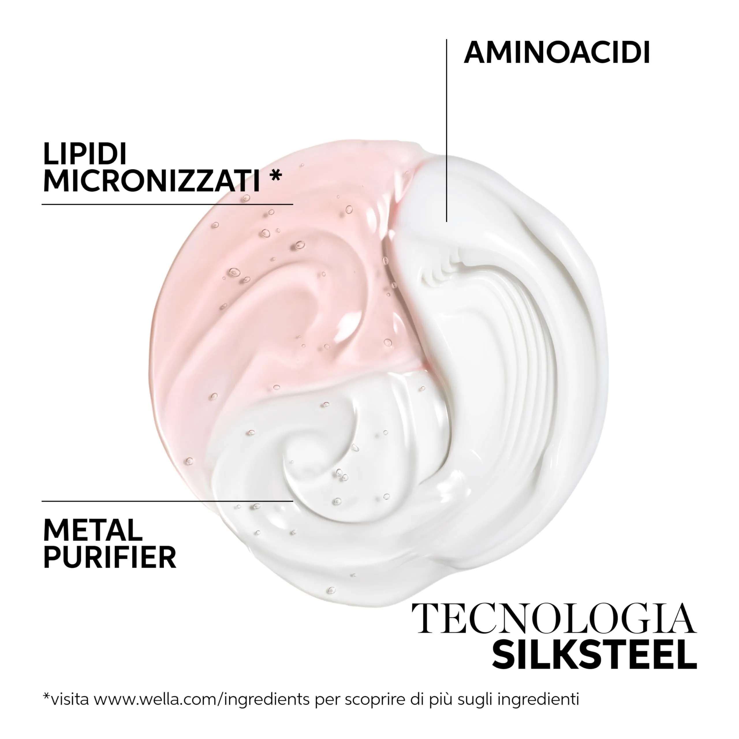 Wella Professionals Fusion Maschera Capelli con Aloe Vera, 500 ml - immagine 10