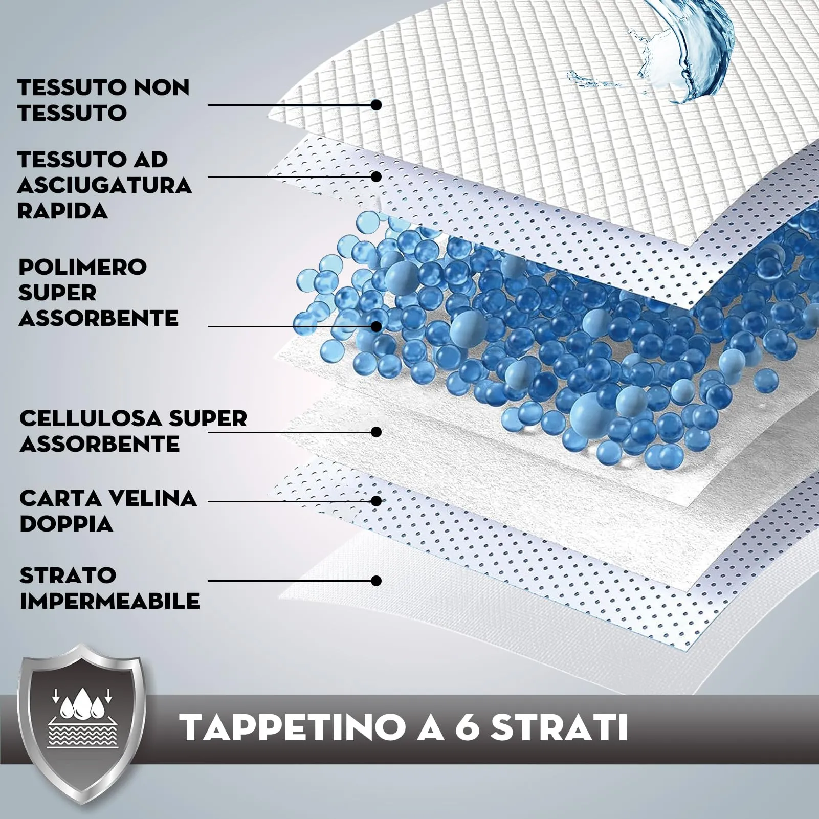 Croci Super Nappy Tappetini Igienici per Cani 60x40 cm, 10 Pezzi - immagine 7