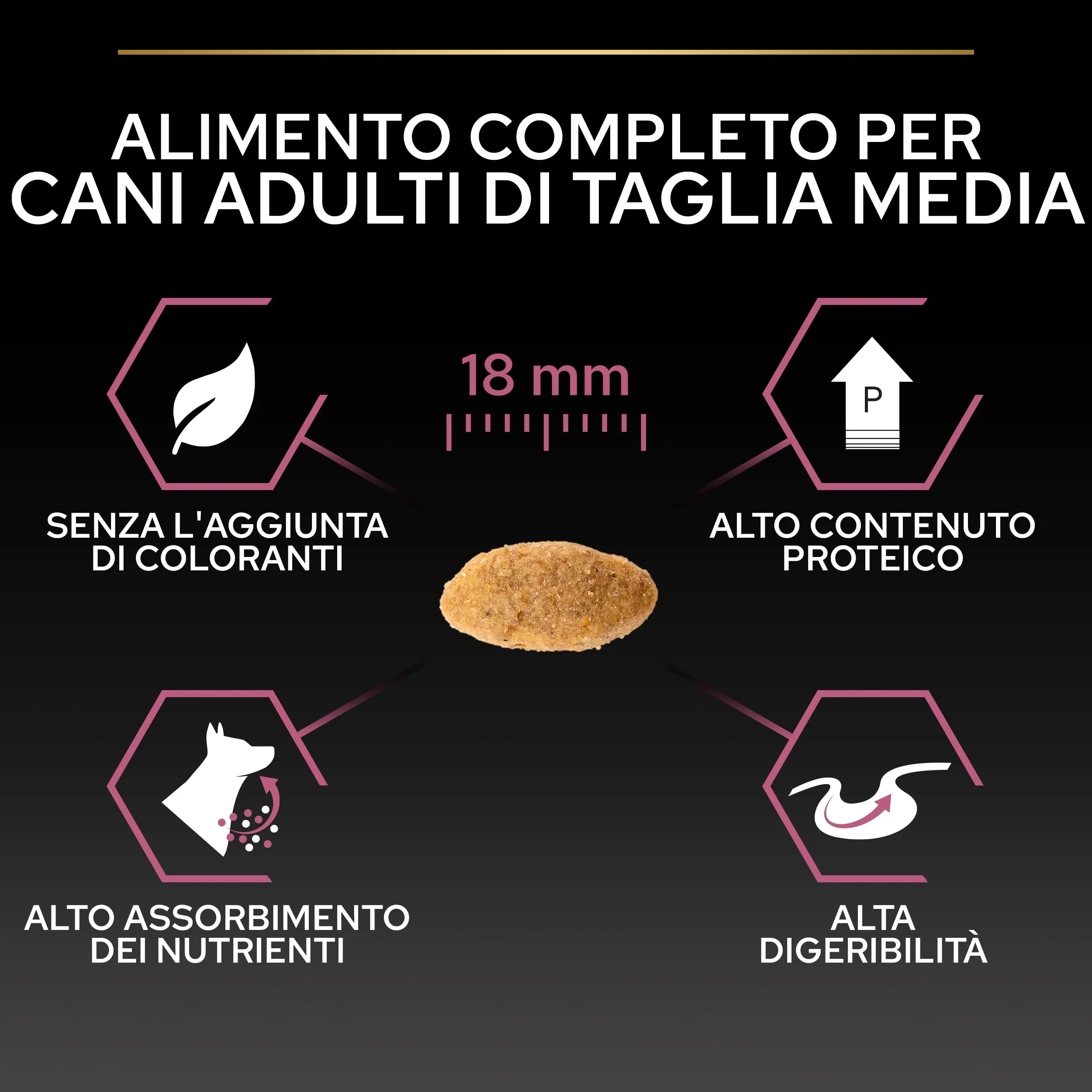 Purina Pro Plan Optiderma Medium Adult Crocchette Cani, 4 x 3 kg - immagine 5