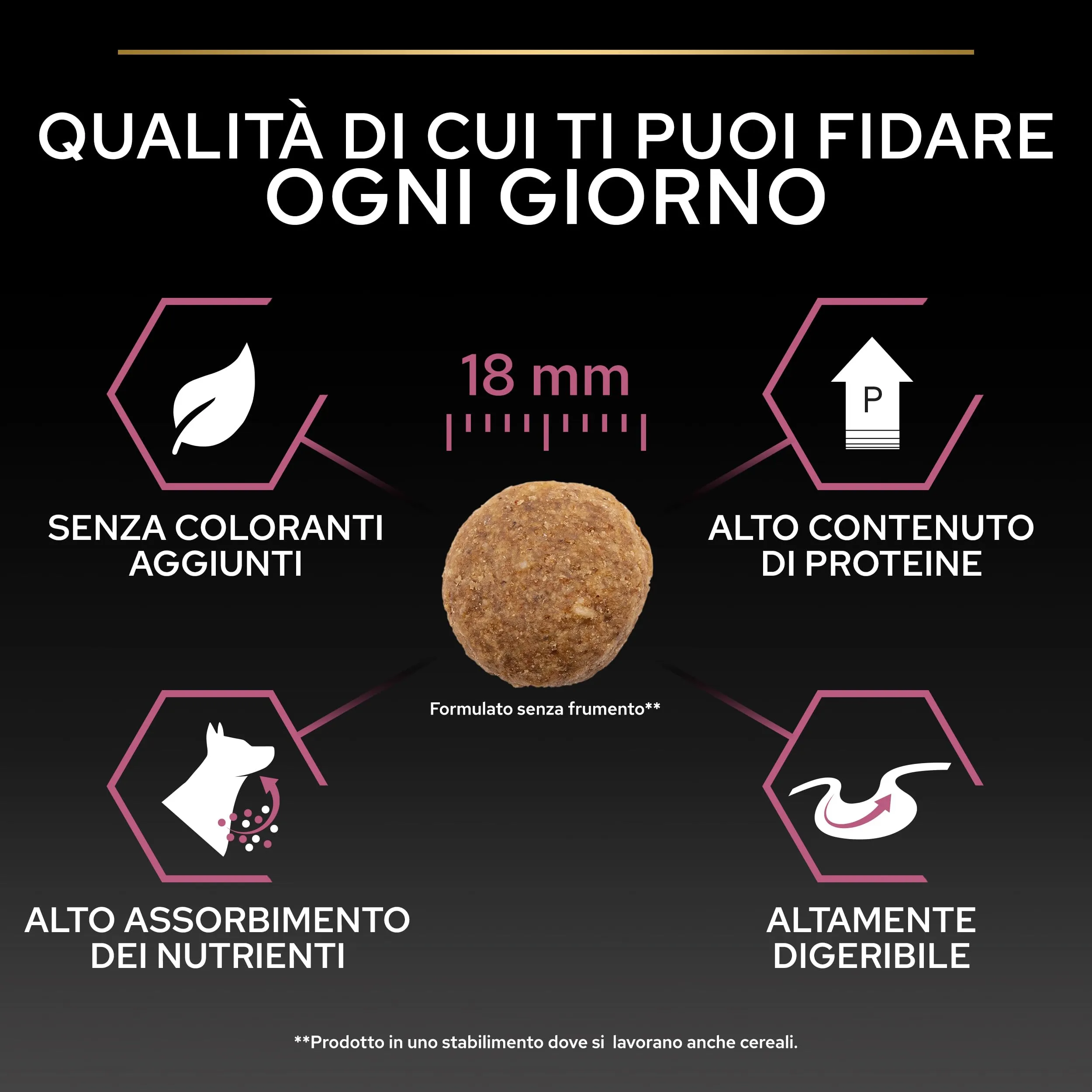 Purina Pro Plan Adult Medium Sensitive Skin, 14 kg - immagine 5