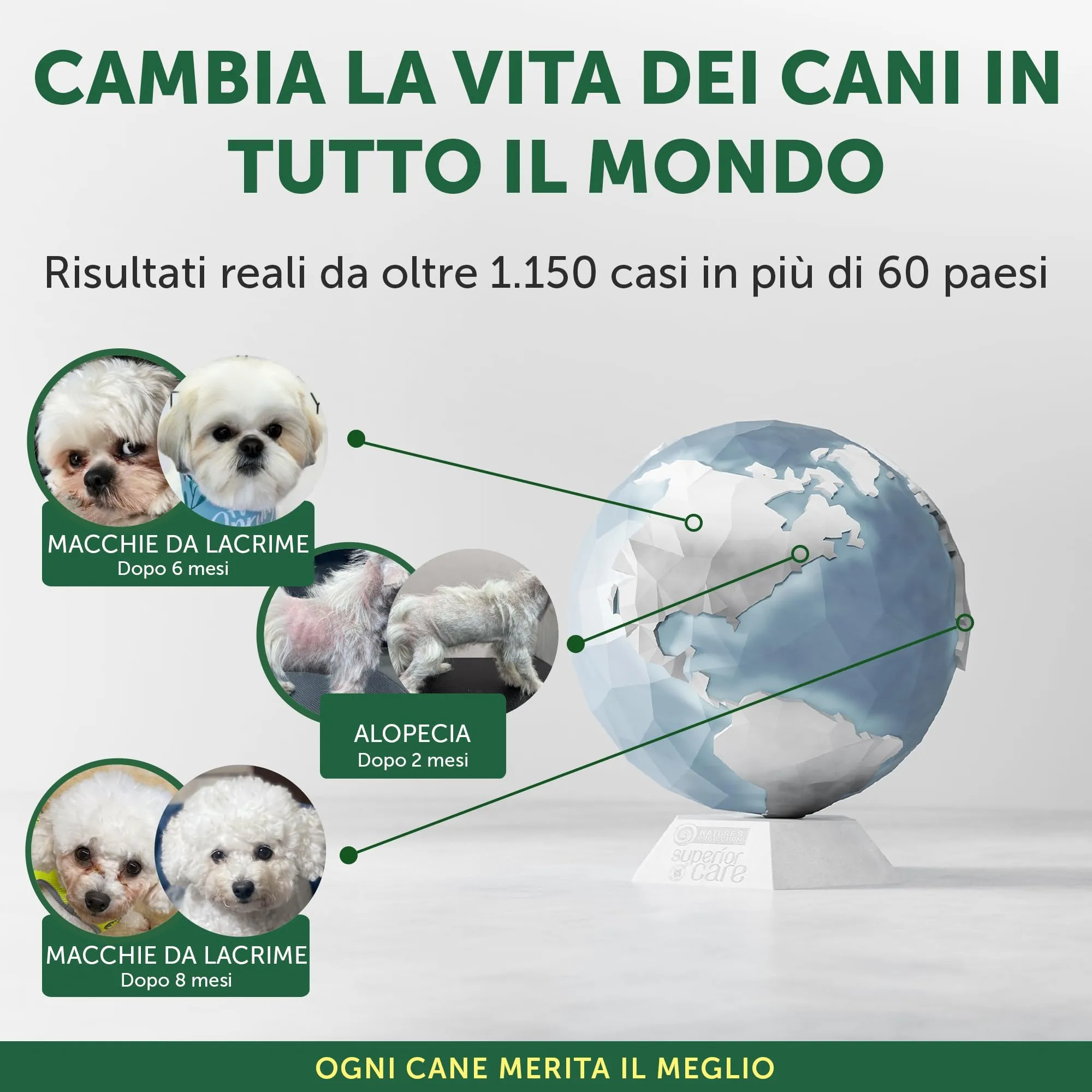 Nature's Protection Superior Care Cibo Secco per Cuccioli al Salmone, 1,5 kg - immagine 6