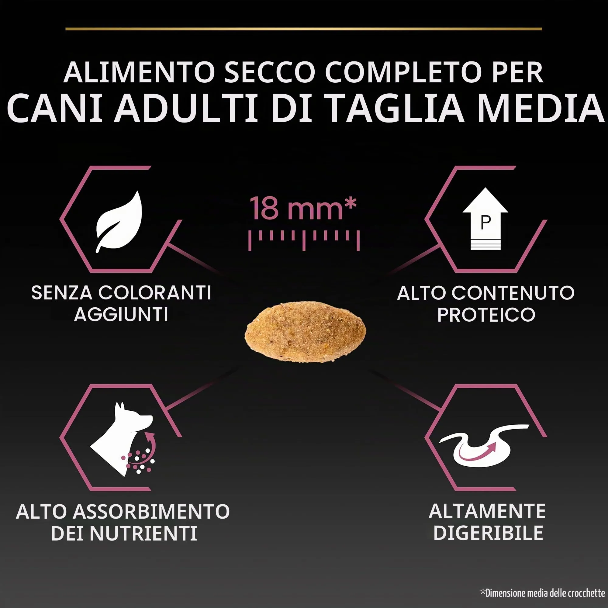 Purina Pro Plan Optiderma Medium e Large Adult 7+ Crocchette Cani, 4 x 3 kg - immagine 8