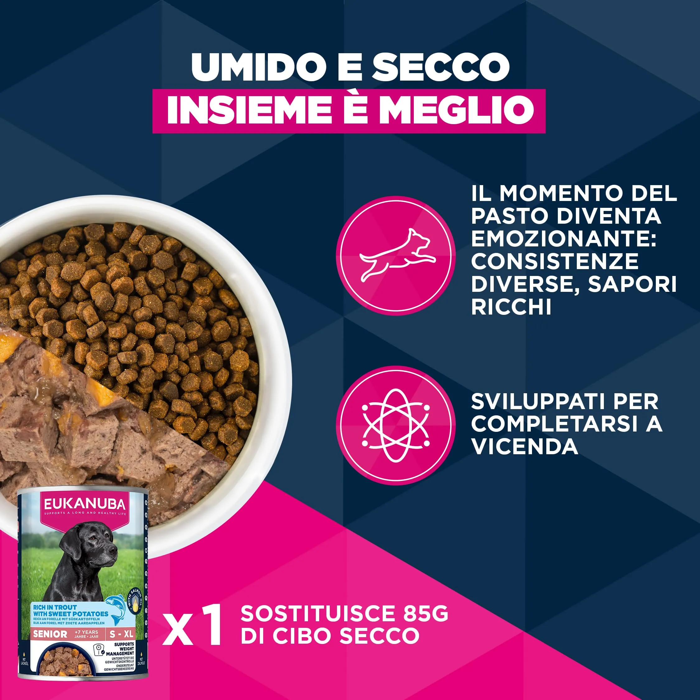 Eukanuba Crocchette per cani anziani taglia piccola al pollo fresco, 7,5 kg - immagine 7