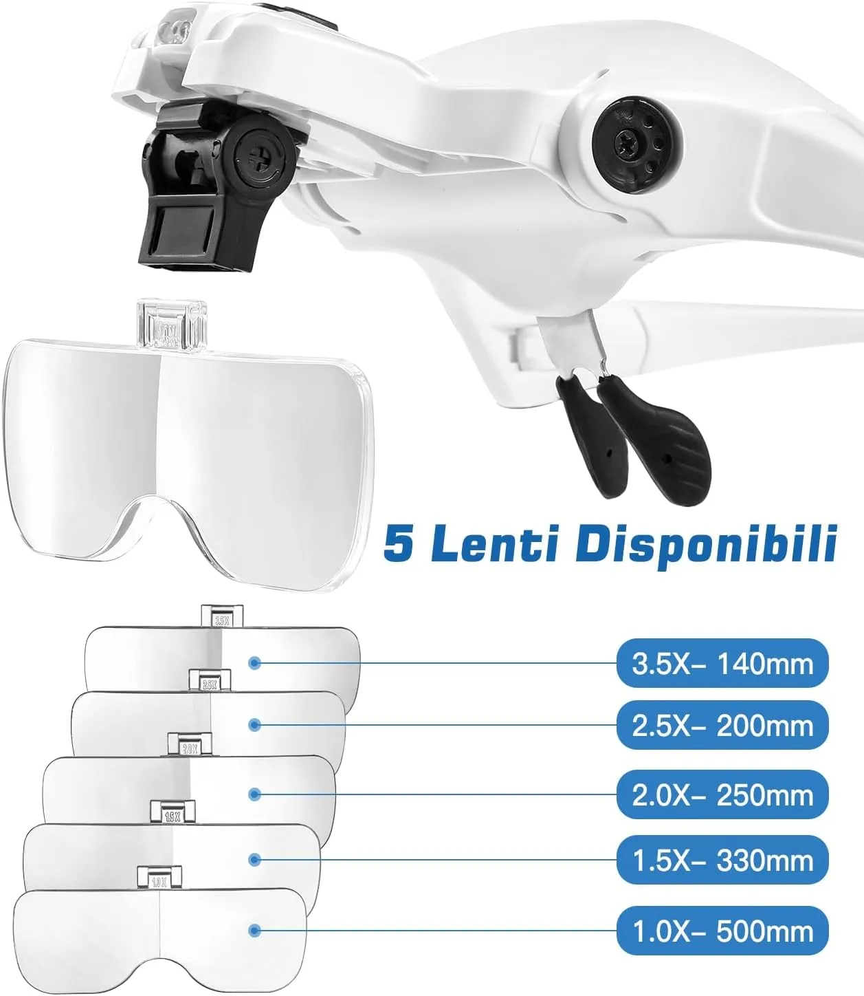 Anpro Lente d'Ingrandimento per Fascia con Luce LED 1.0x-3.5x - immagine 2
