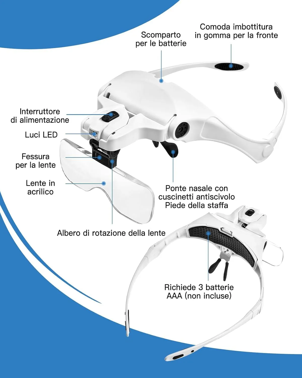 Anpro Lente d'Ingrandimento per Fascia con Luce LED 1.0x-3.5x - immagine 3
