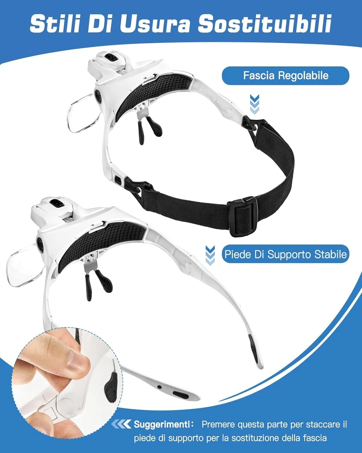 Anpro Lente d'Ingrandimento per Fascia con Luce LED 1.0x-3.5x - immagine 4