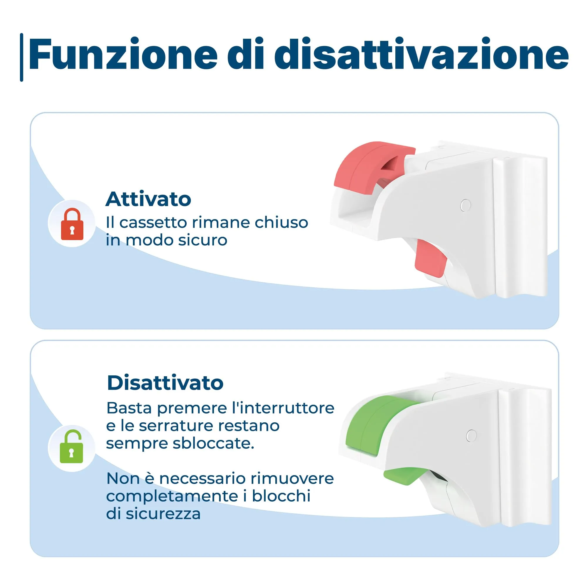 Hoffenbach Blocca Cassetti per Bambini, Chiusura Magnetica per Cassetti e Ante, 12 Serrature + 3 Chiavi, Bianco - immagine 5