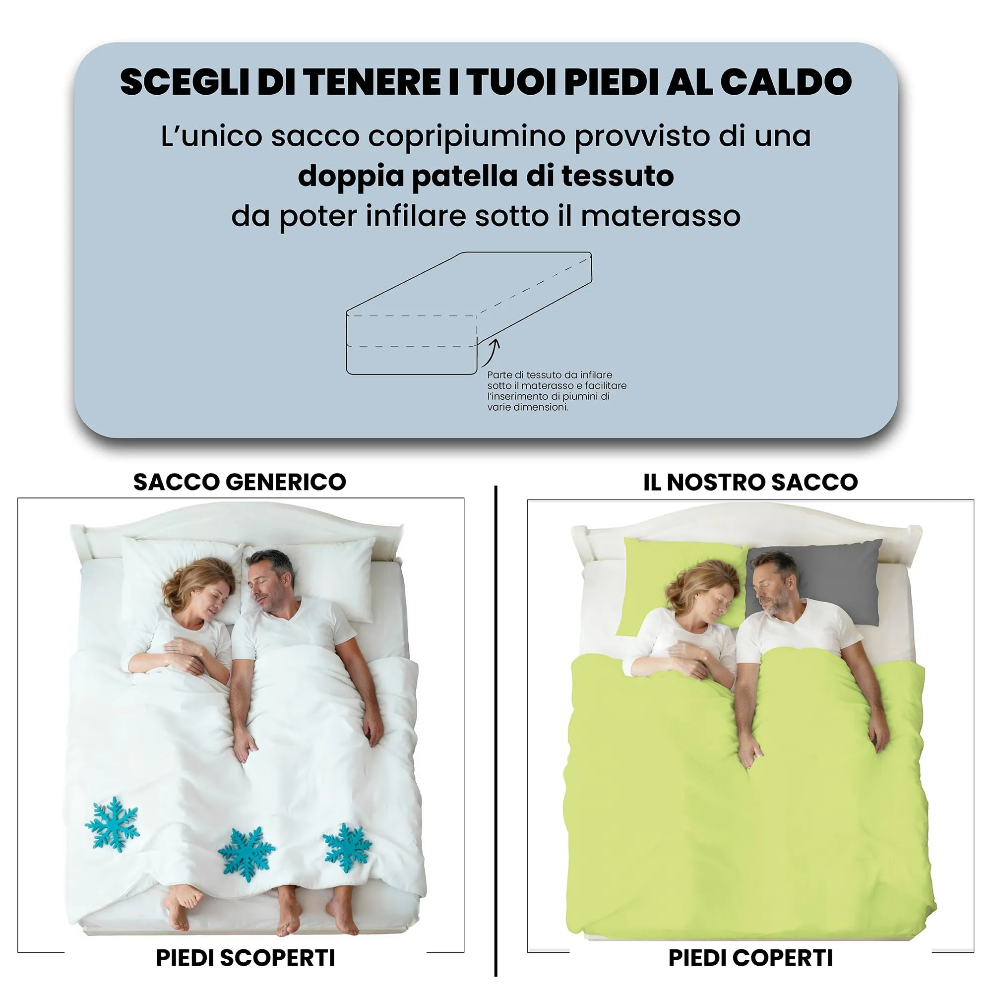 Italian Bed Linen Set Copripiumino 100% Cotone, Matrimoniale, 250x200 cm, Verde Acido/Grigio Scuro - immagine 6