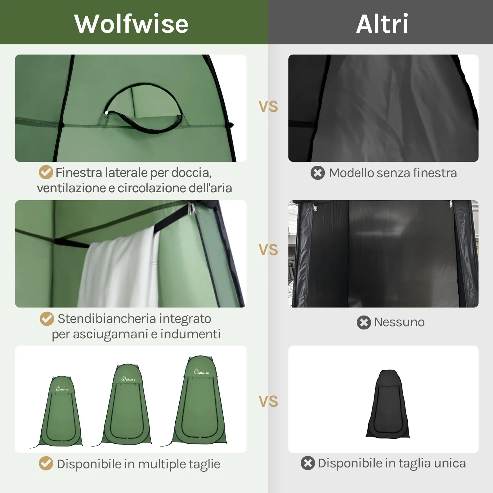 Wolfwise Tenda Doccia Campeggio Pop-Up, Spogliatoio Portatile e Pieghevole, 120 x 120 x 190 cm, Verde - immagine 3
