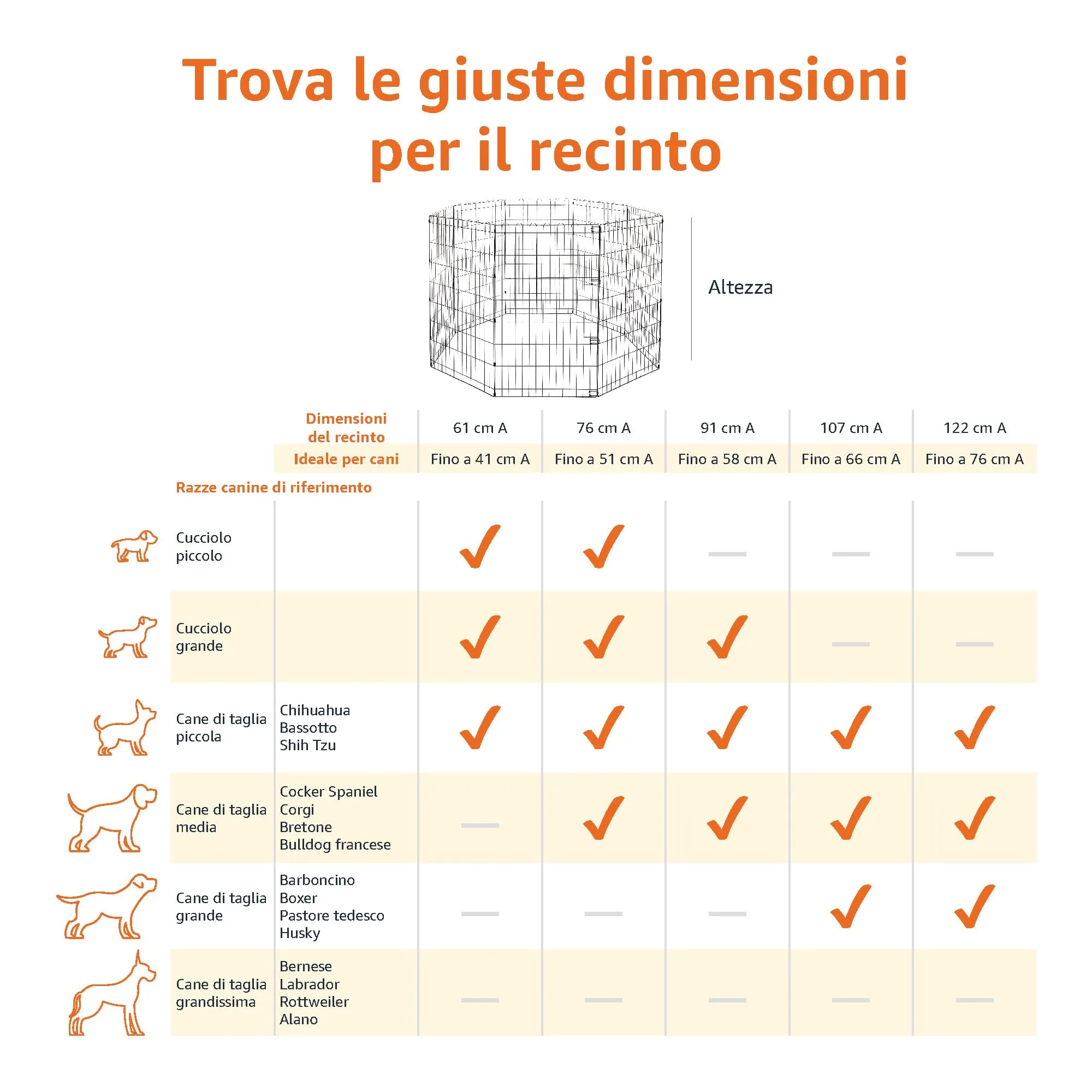 Amazon Basics Box per Esercizi per Cani e Animali Domestici in Metallo Pieghevole, 107 cm - immagine 3