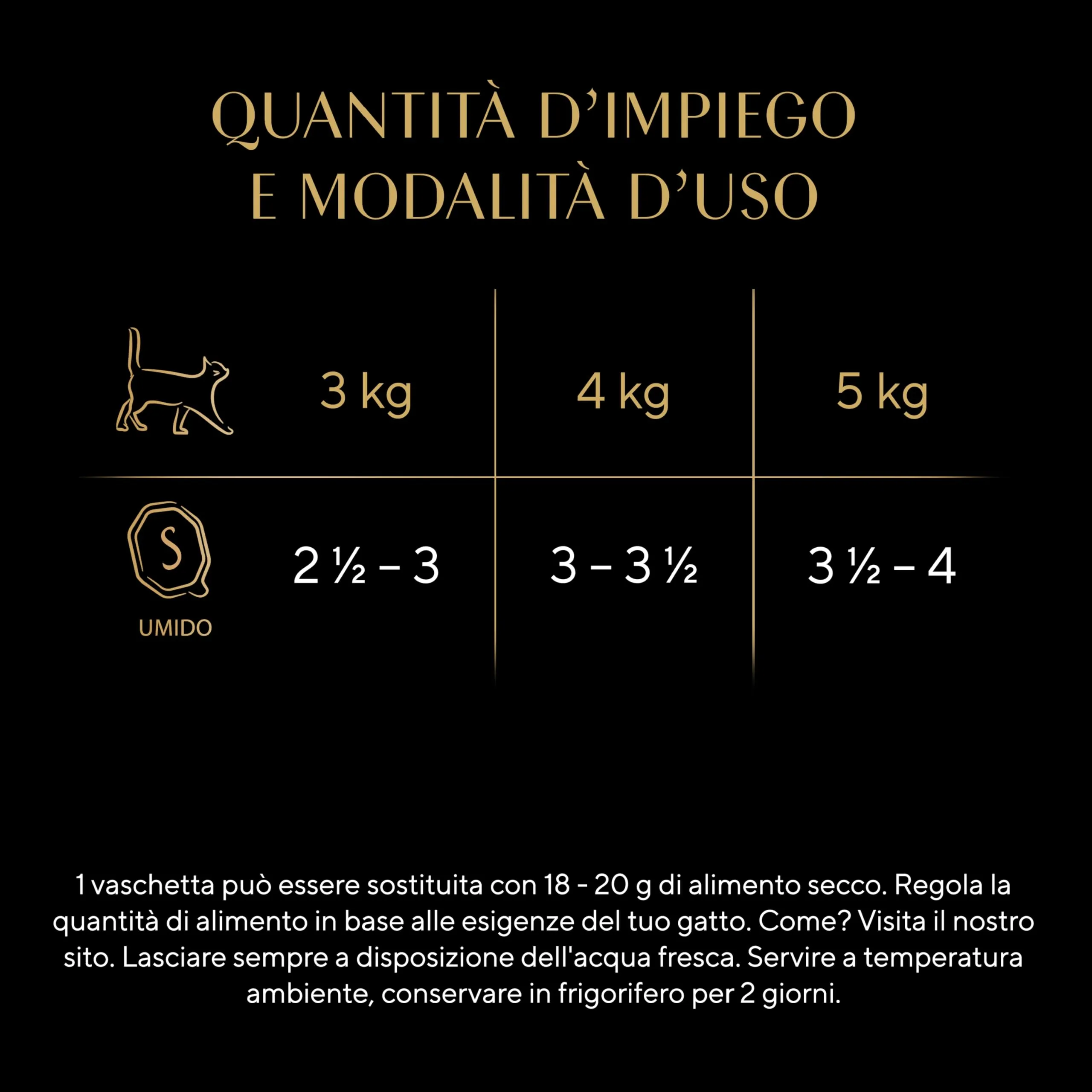Sheba Paté Classics Cibo Umido per Gatti con Manzo, 22 Vaschette da 85 g - immagine 4