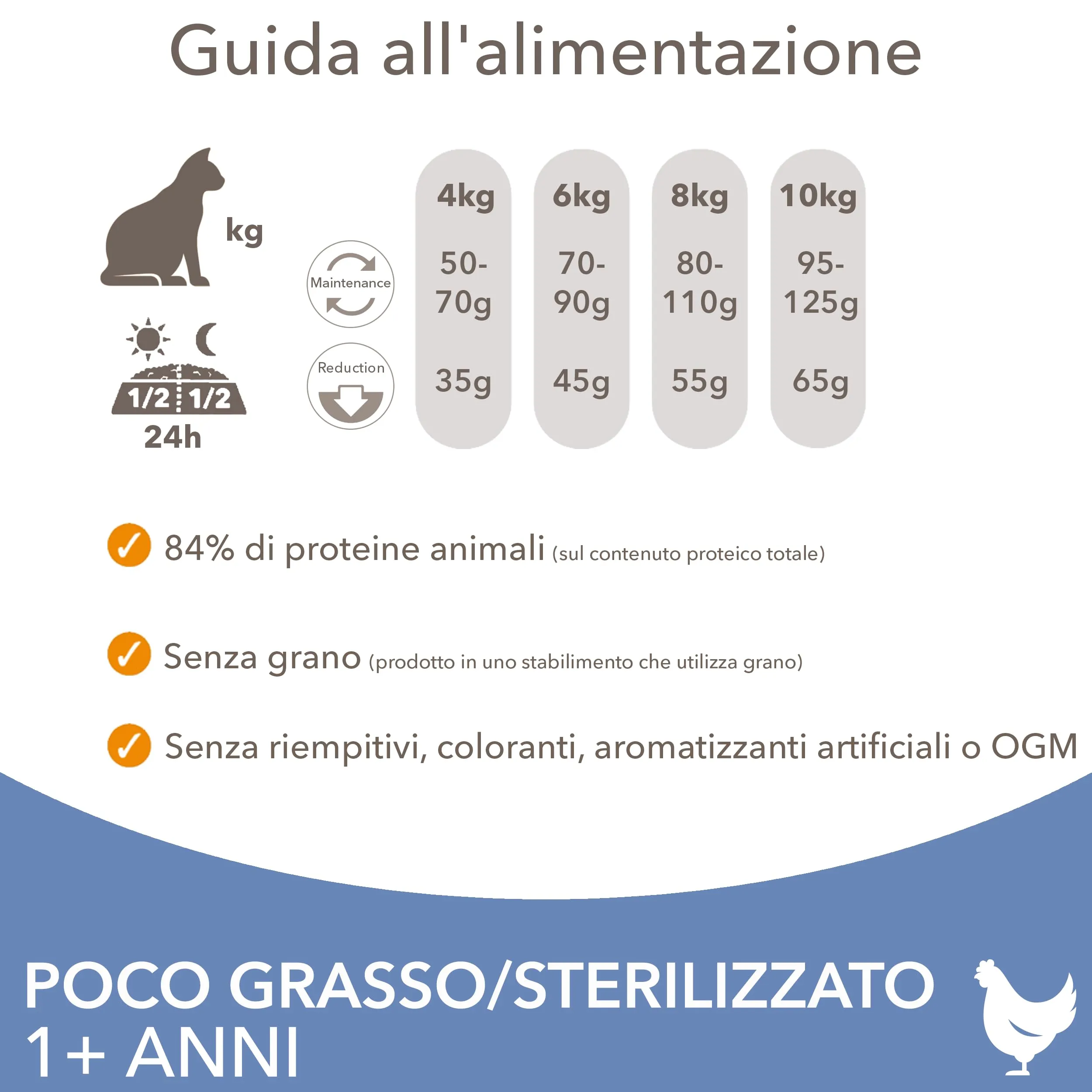 IAMS Poco grasso/Sterilizzato - Cibo secco per gatti adulti, 3 kg - immagine 5