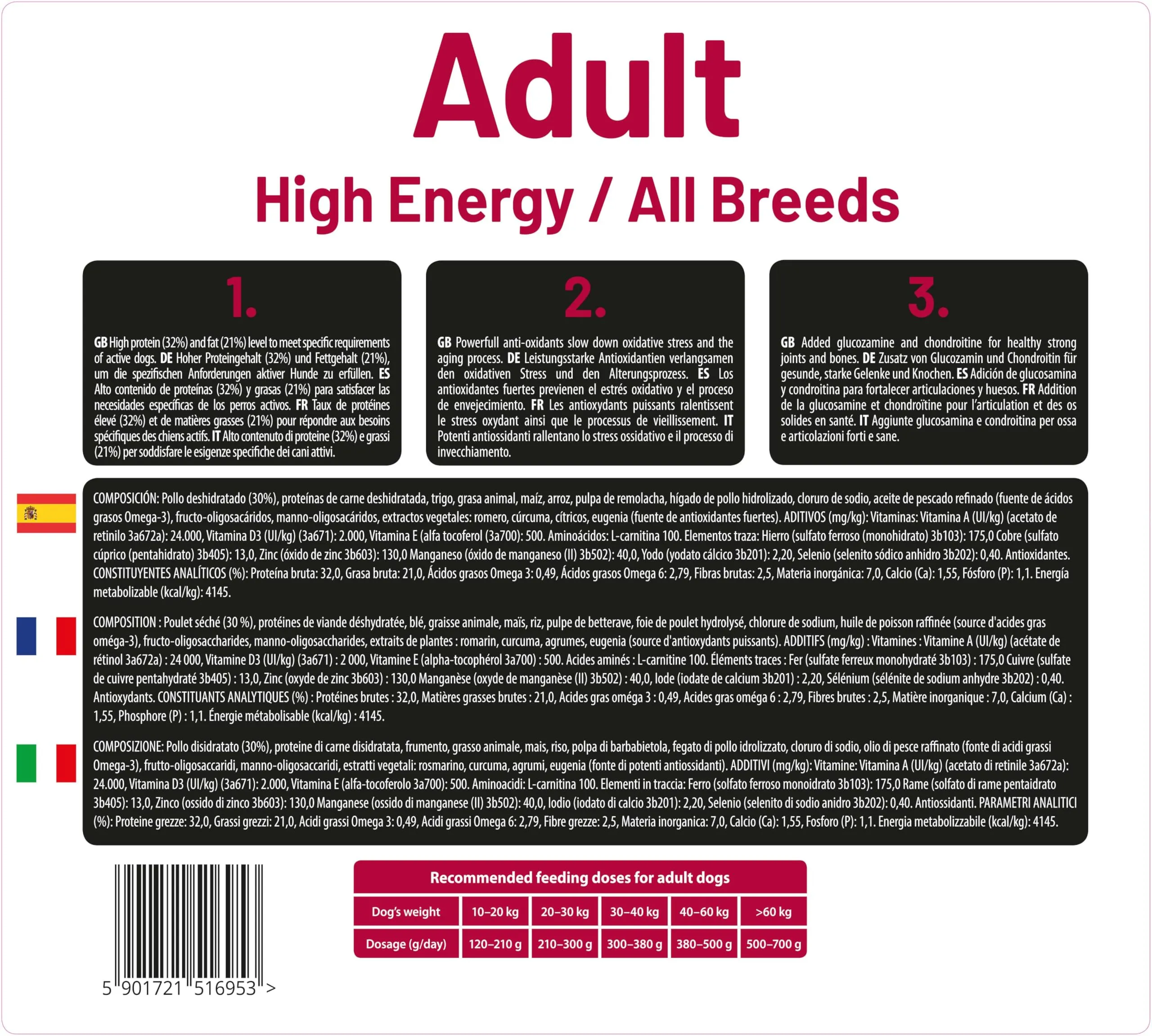 The Hunger of the Wolf Crocchette High Energy al pollo, 14 kg - immagine 5