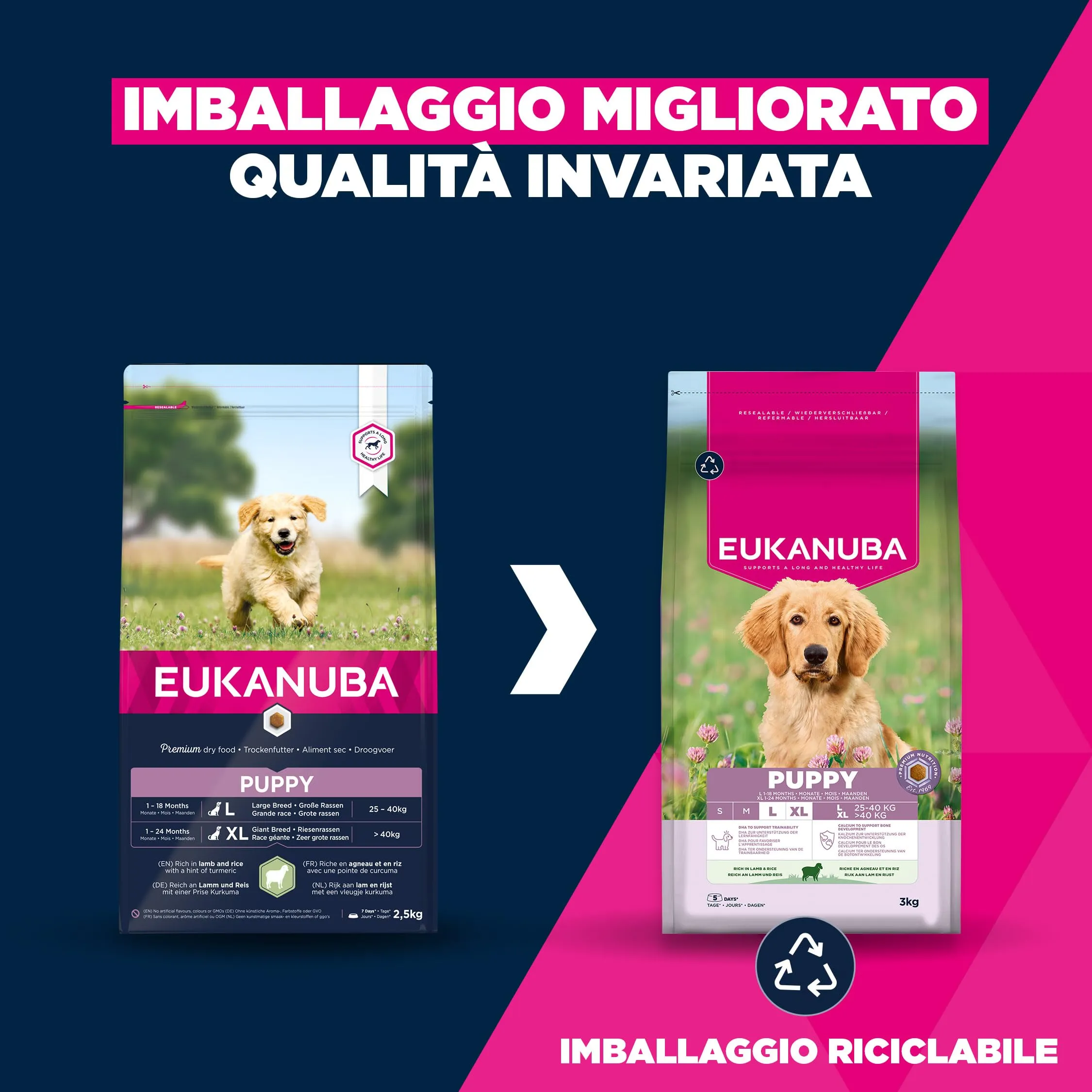 Eukanuba Crocchette per cuccioli taglia grande con agnello e riso, 12 kg - immagine 2