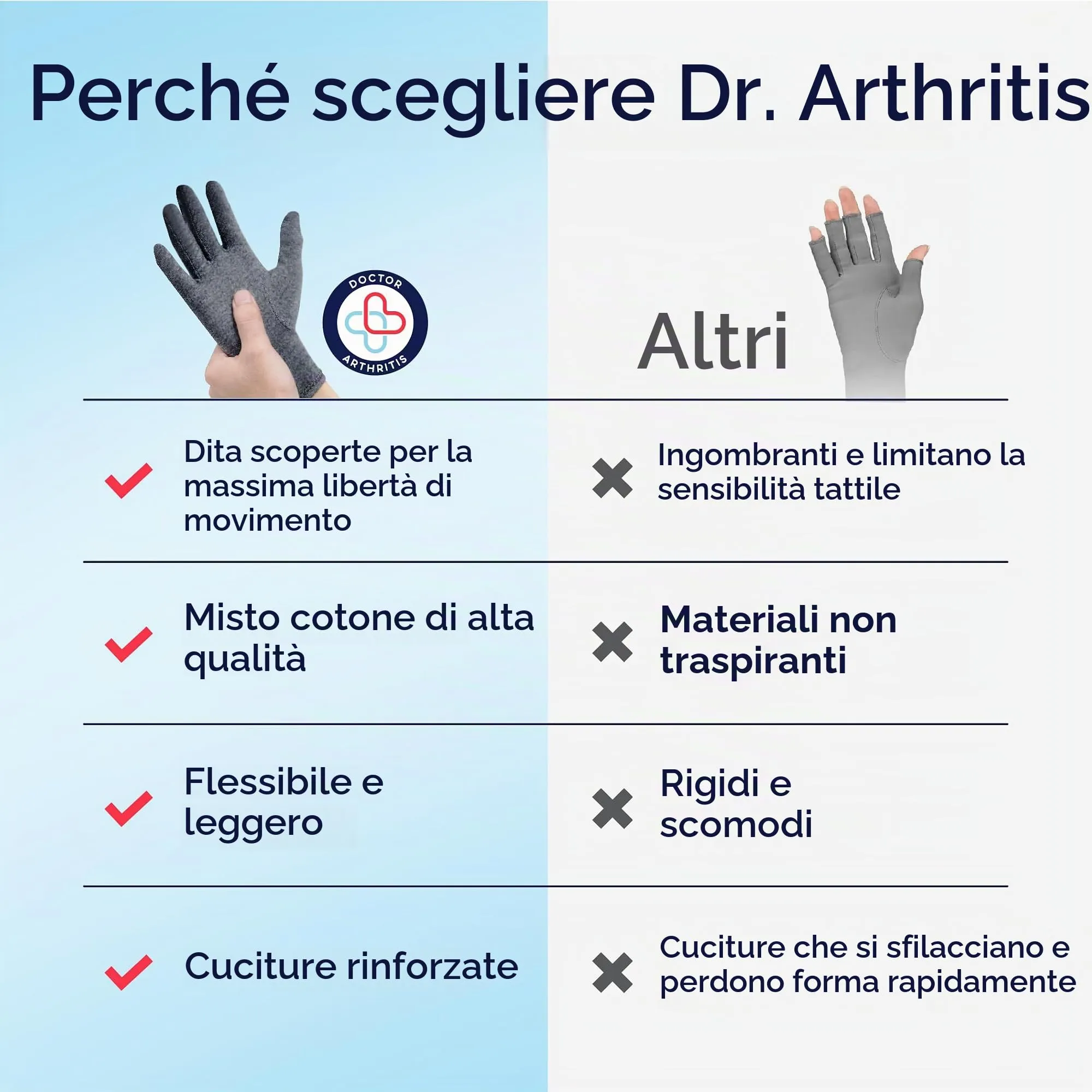 Dr. Arthritis Tutore Tunnel Carpale a Compressione, Guanti per Artrosi alle Mani (Grigio, Taglia L, 1 Paio) - immagine 7