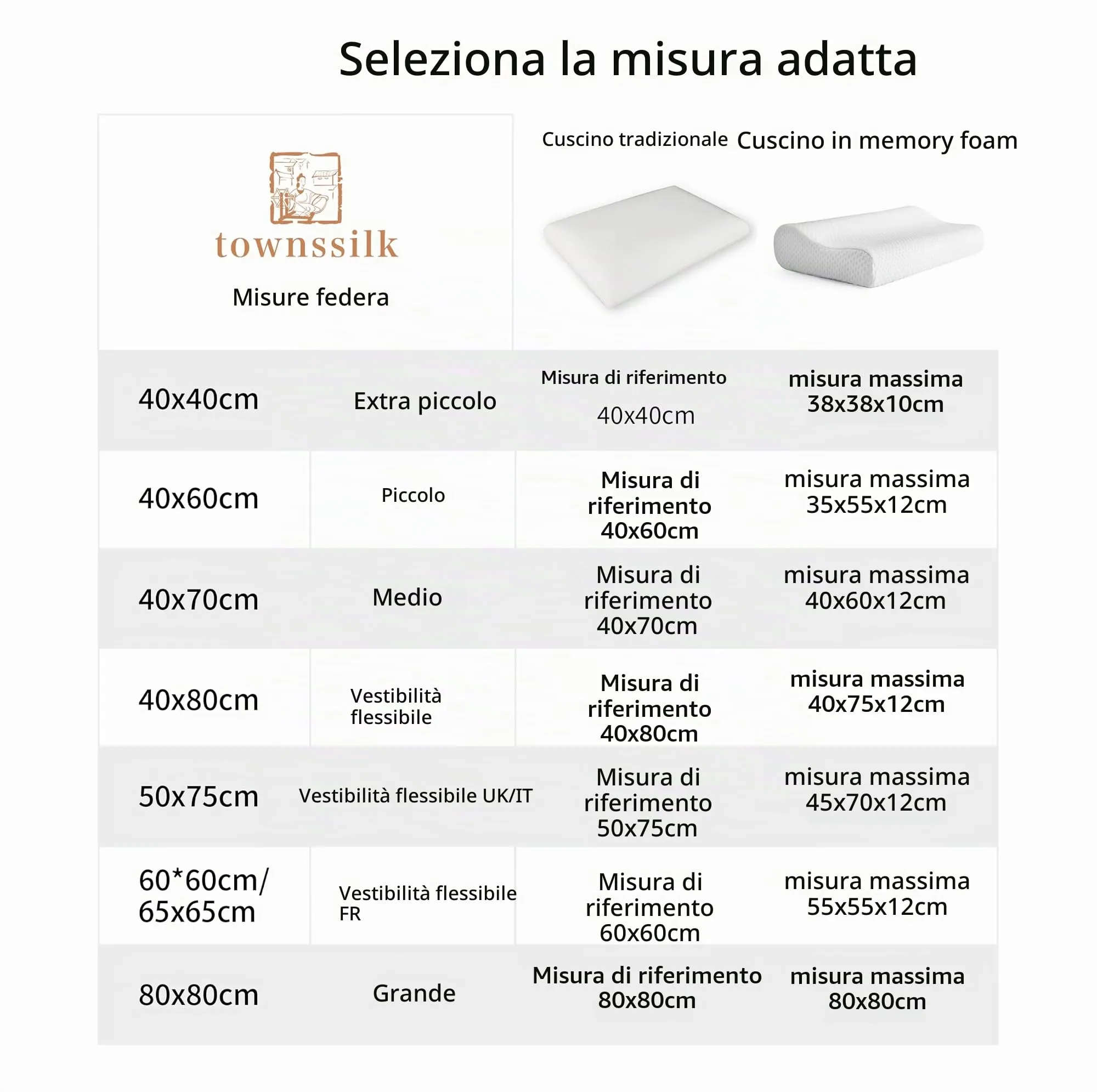 townssilk Federa in Seta di Gelso 100% Naturale 19 Momme, Doppia Faccia, 40x60cm, Naturalwhite - immagine 6