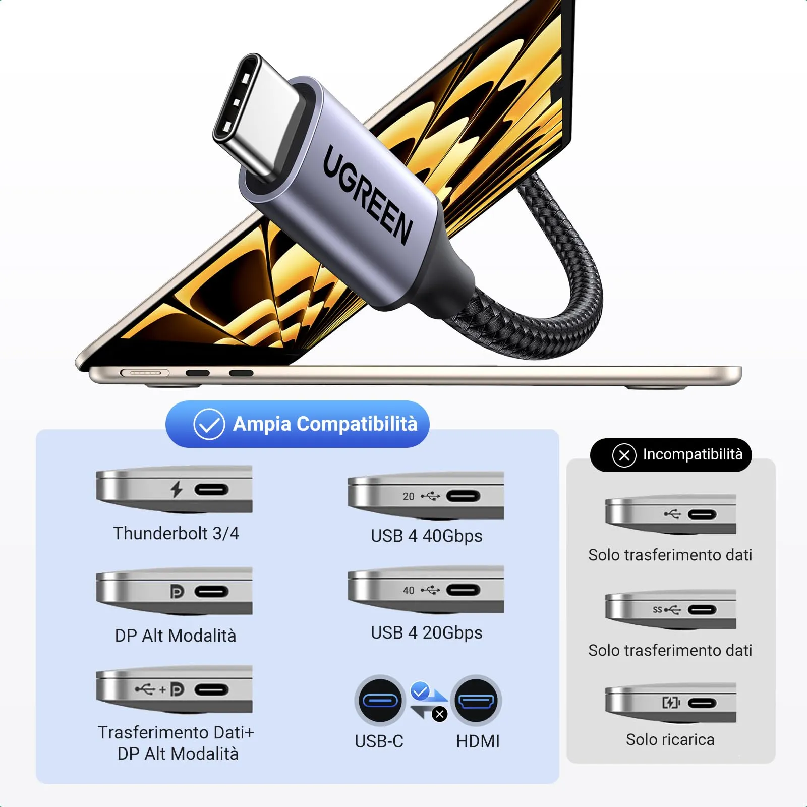 UGREEN Cavo USB C a HDMI 4K@60Hz UHD Tipo C 3.0 Unidirezionale 2M - immagine 7