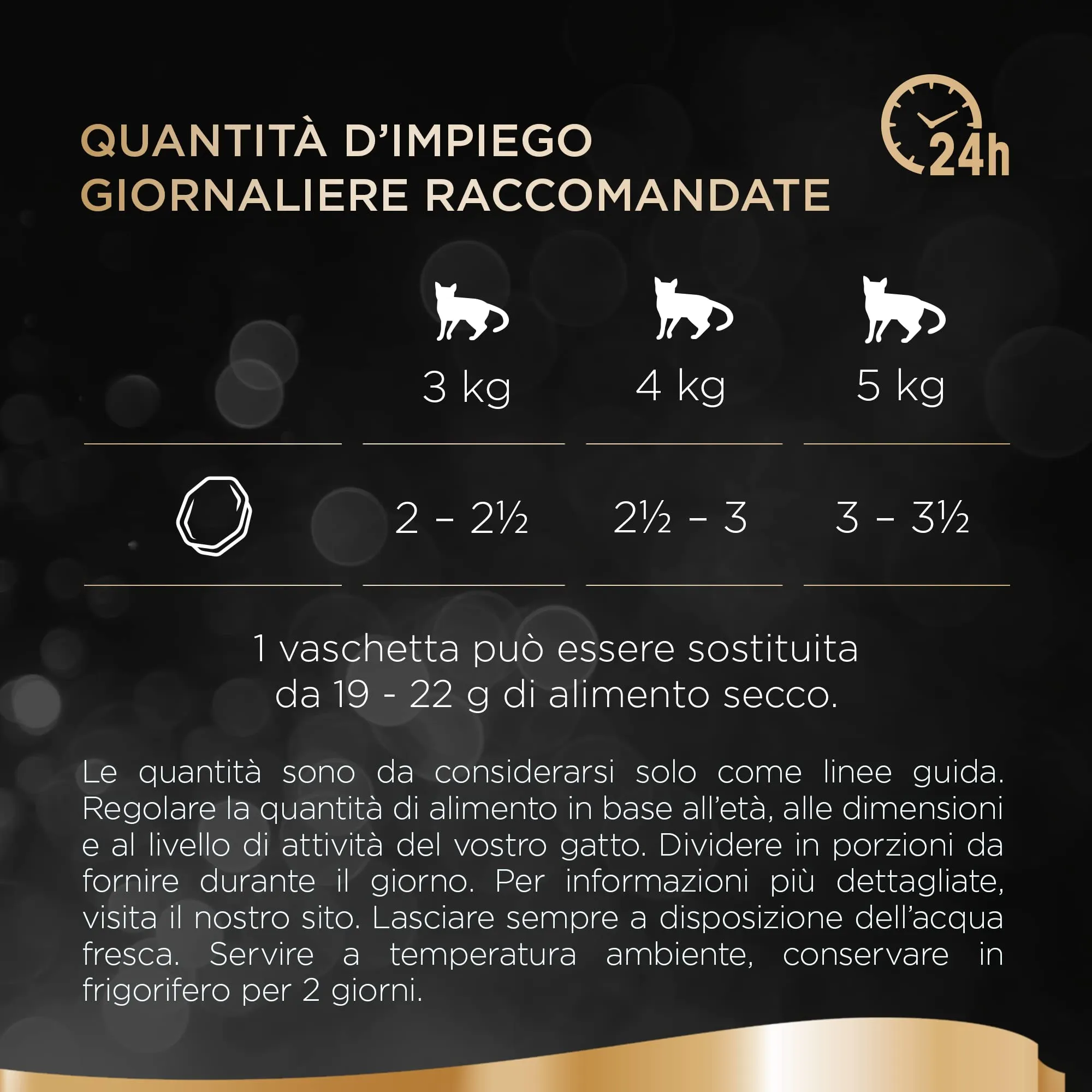 Sheba Paté Classics Cibo per Gatto con Pollame, 22 Vaschette da 85 g - immagine 6