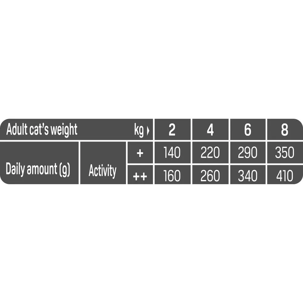 Trainer Natural Adult Paté di Manzo per Gatti, 18 x 85g - immagine 4