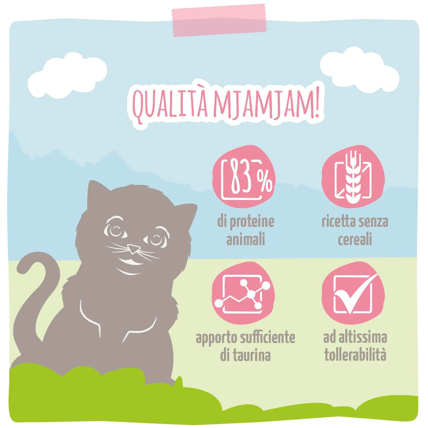 MjAMjAM Crocchette premium per gatti Kitten, carne di pollame fresca, senza cereali, 300 g - immagine 4