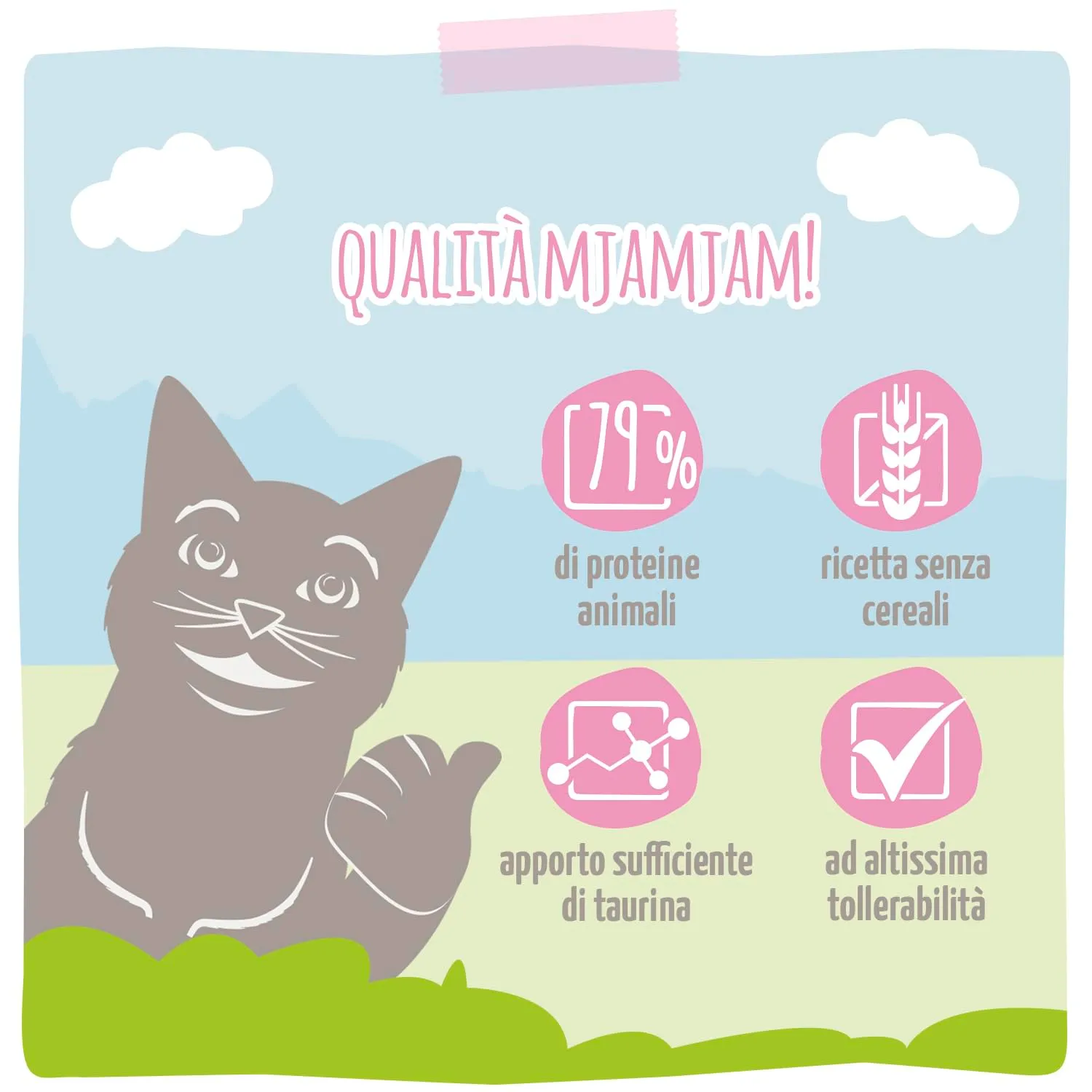 MjAMjAM Crocchette premium per gatti al filetto di salmone fresco e pollame, senza cereali, 1,5 kg - immagine 4