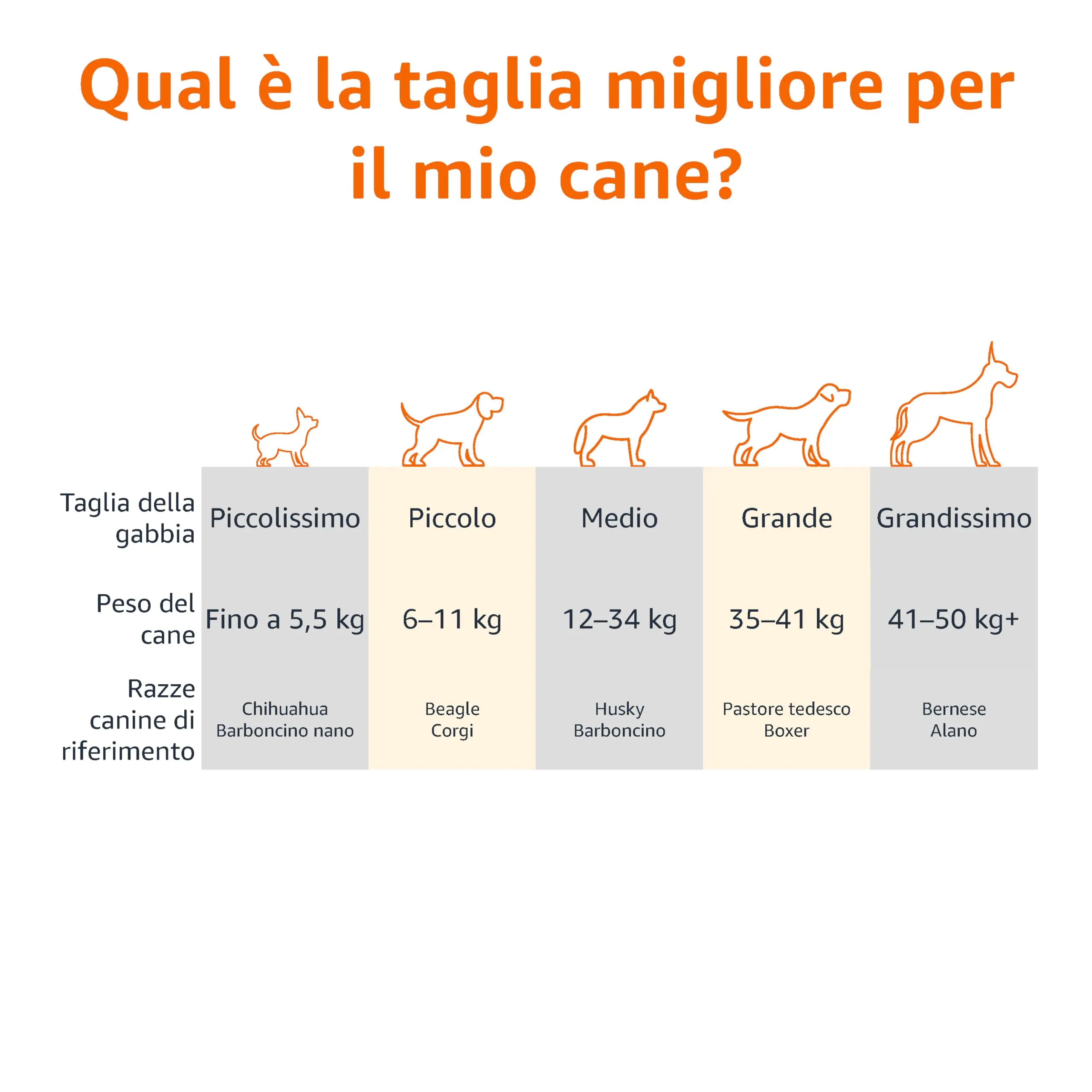 Amazon Basics Lettino Rialzato per Animali Domestici, Stoffa, Grigio, Taglia L (130 x 80 x 19 cm) - immagine 6