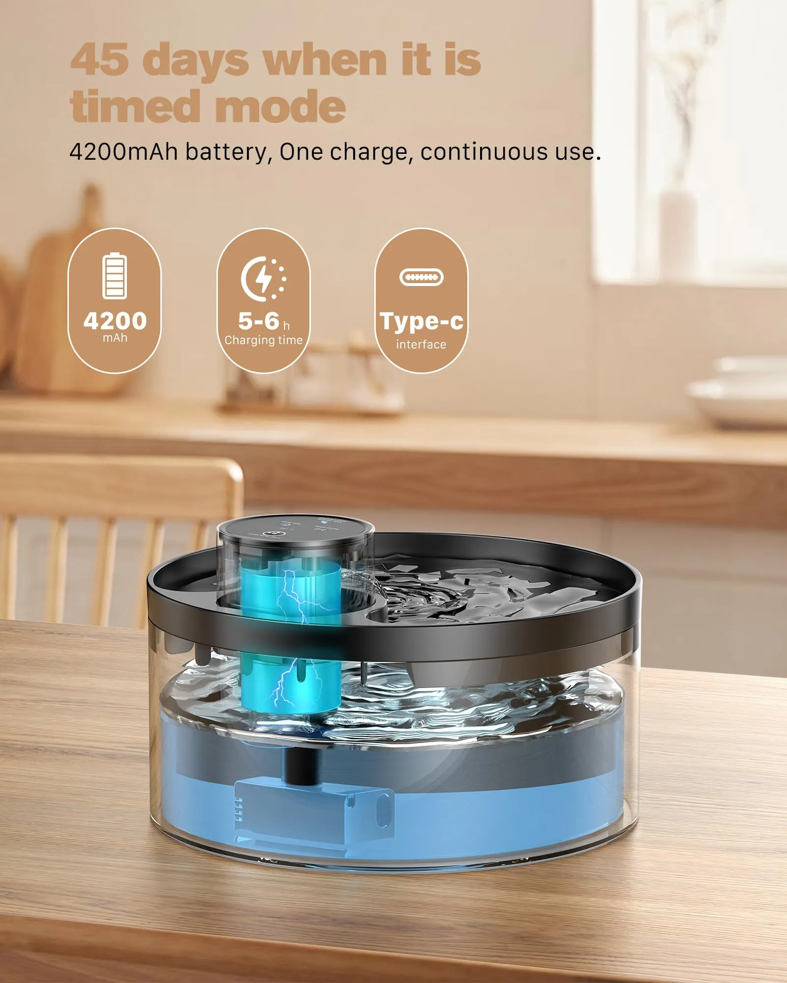 GIOTOHUN B1-Pro Fontanella per Gatti senza Fili, 3.2 L, Sensore di Movimento, Batteria 4200 mAh, 6 Filtri e 3 Spugne, senza BPA - immagine 3