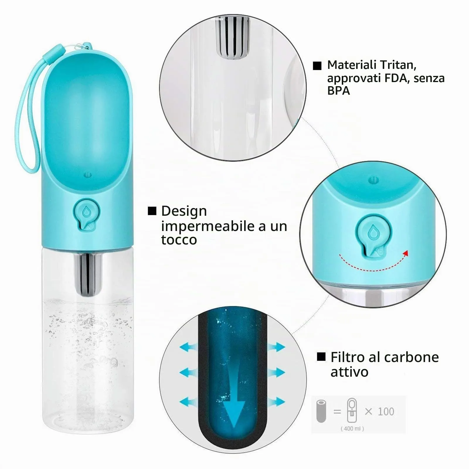 PETKIT Eversweet Borraccia Portatile per Cani, 400 ml, Blu - immagine 2