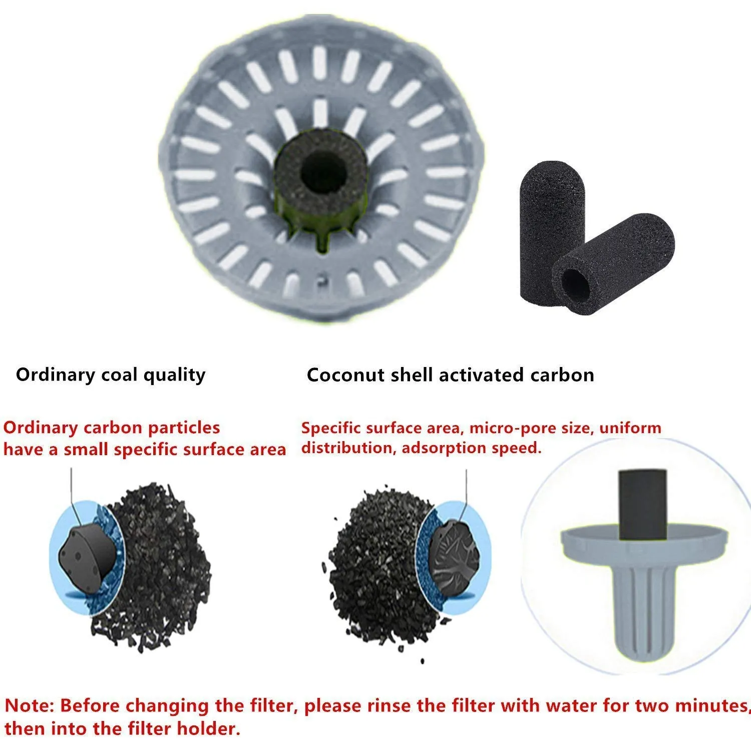PETKIT Eversweet Borraccia Portatile per Cani, 400 ml, Bianco - immagine 2