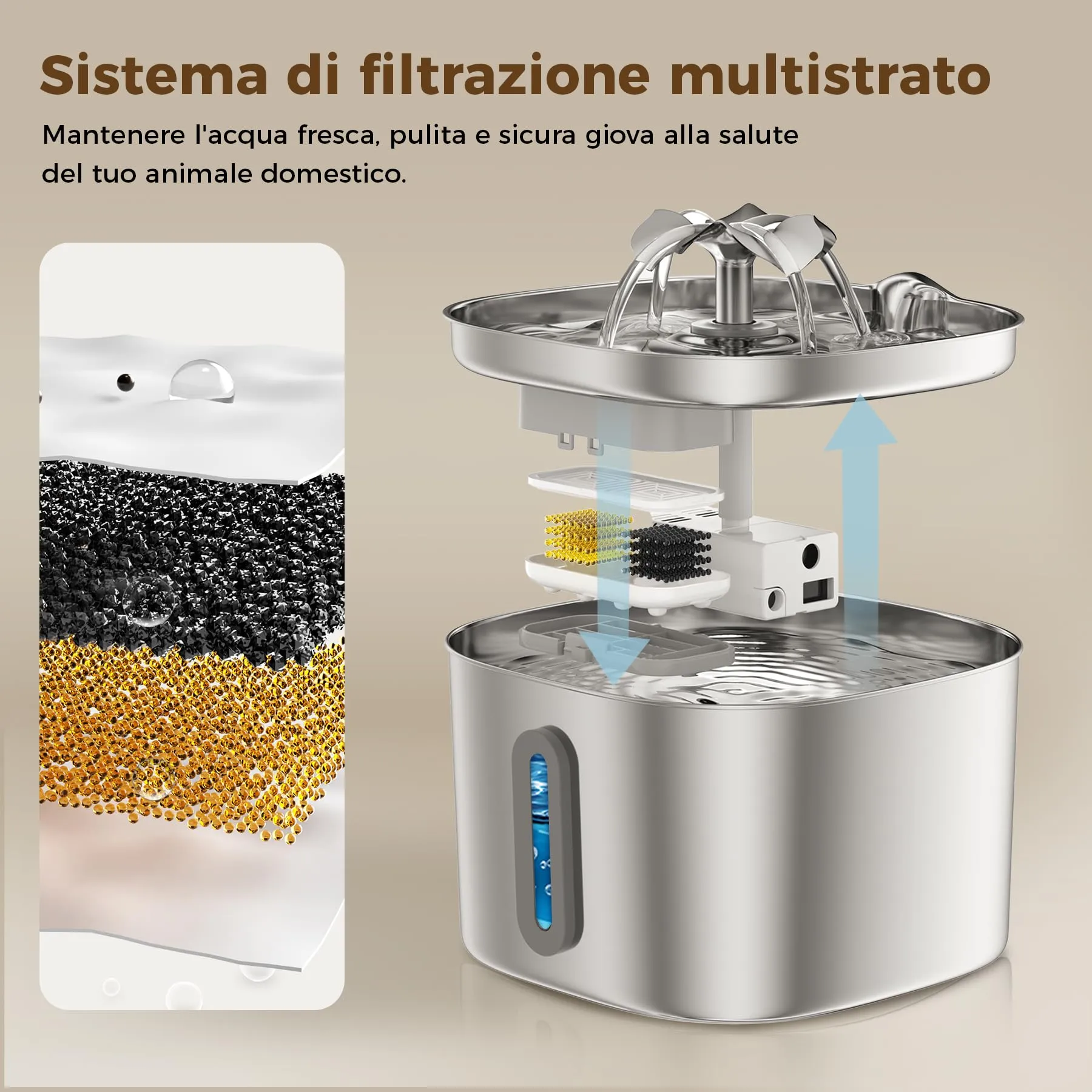 APAUK Fontanella per gatti in acciaio inox 3.2L con 2 filtri - immagine 5
