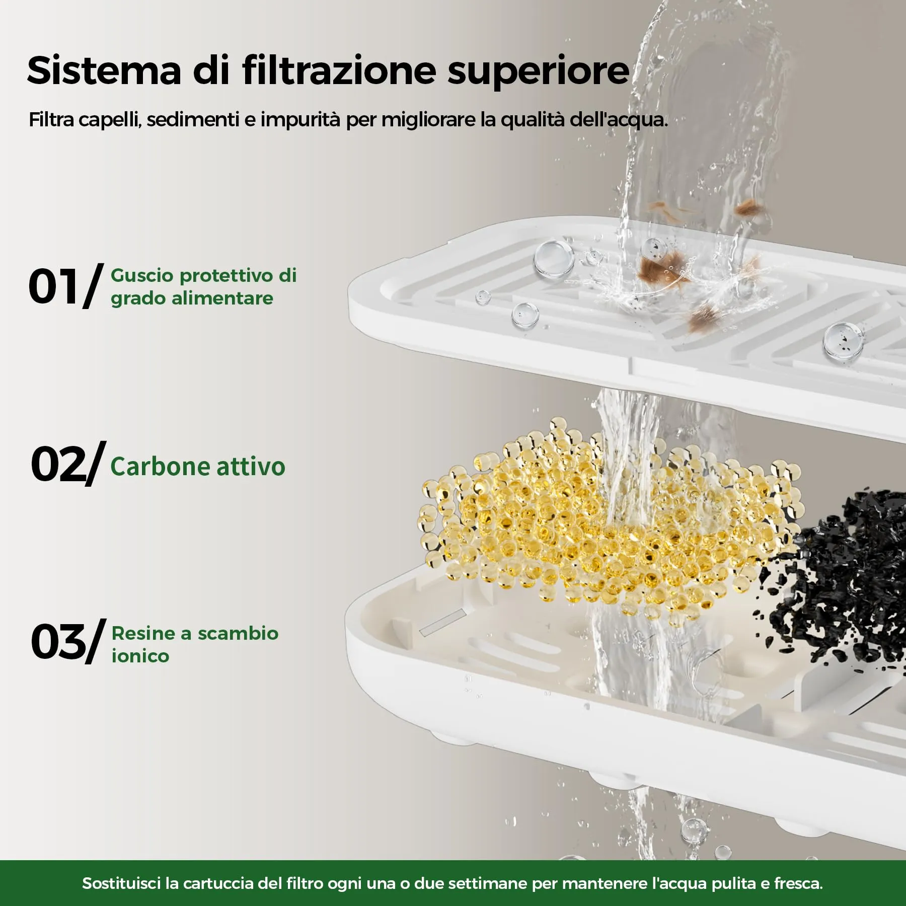 APAUK Filtri di ricambio e Spugne per fontanella animali 3,2L APFSS-3201 AP-WF-LC01, Confezione da 16 (8+8) - immagine 3