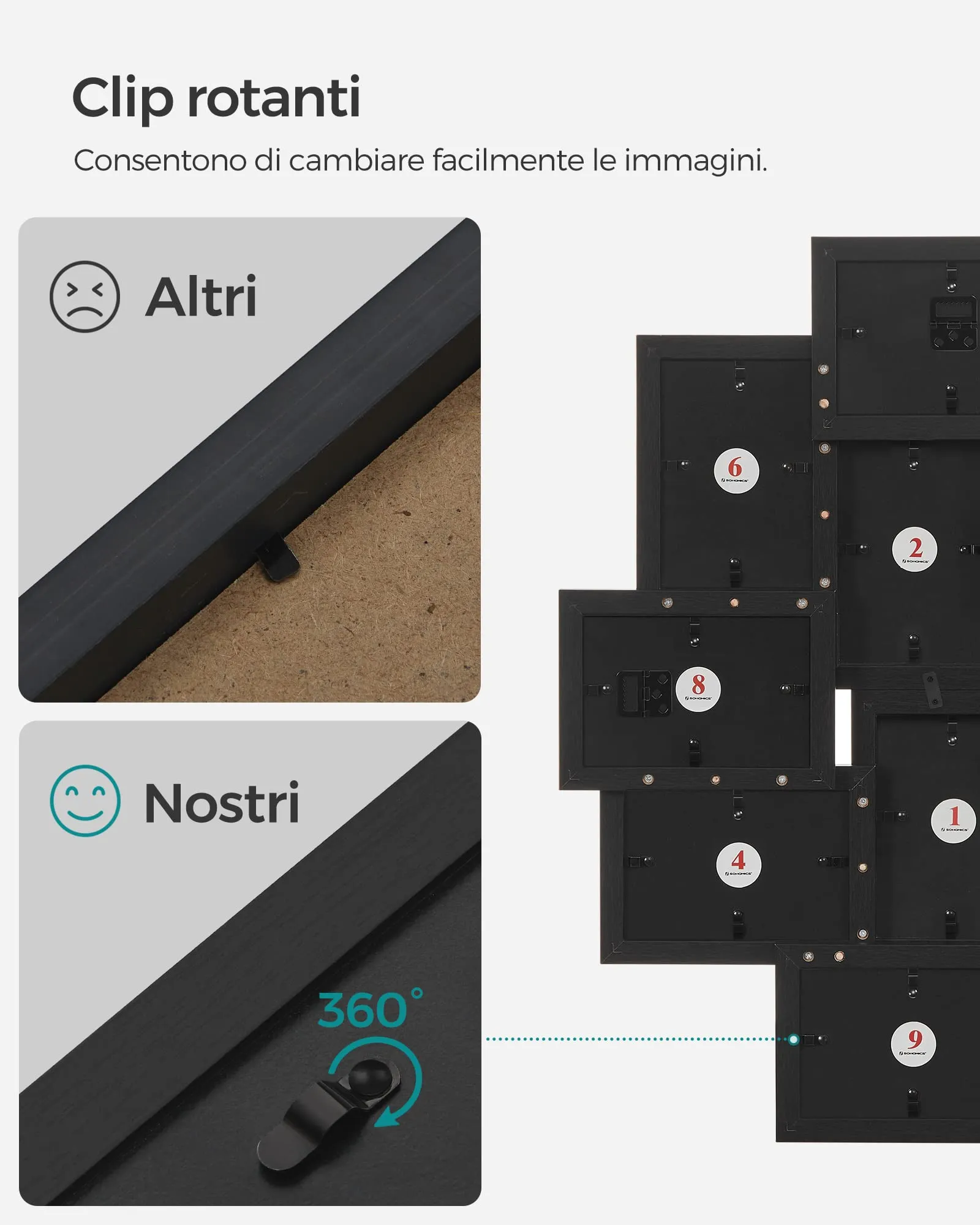 SONGMICS Collage di 10 Cornici per Foto 10 x 15 cm, Nero Inchiostro RPF20BK - immagine 5