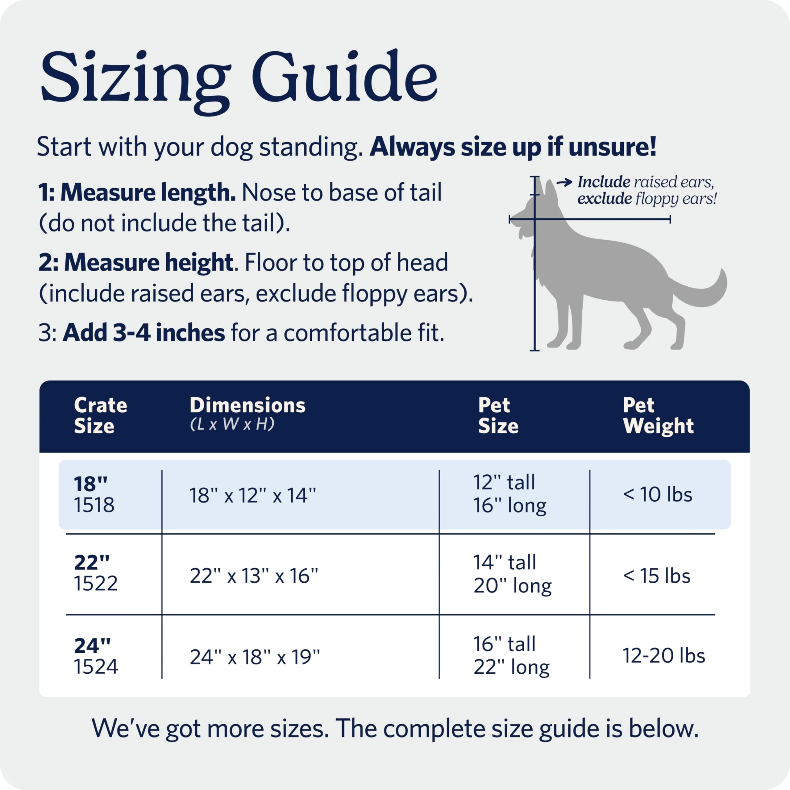 MidWest Homes for Pets iCrate Gabbia per cani a porta doppia, 45,72 cm, Nero, Modello 1518DD - immagine 5