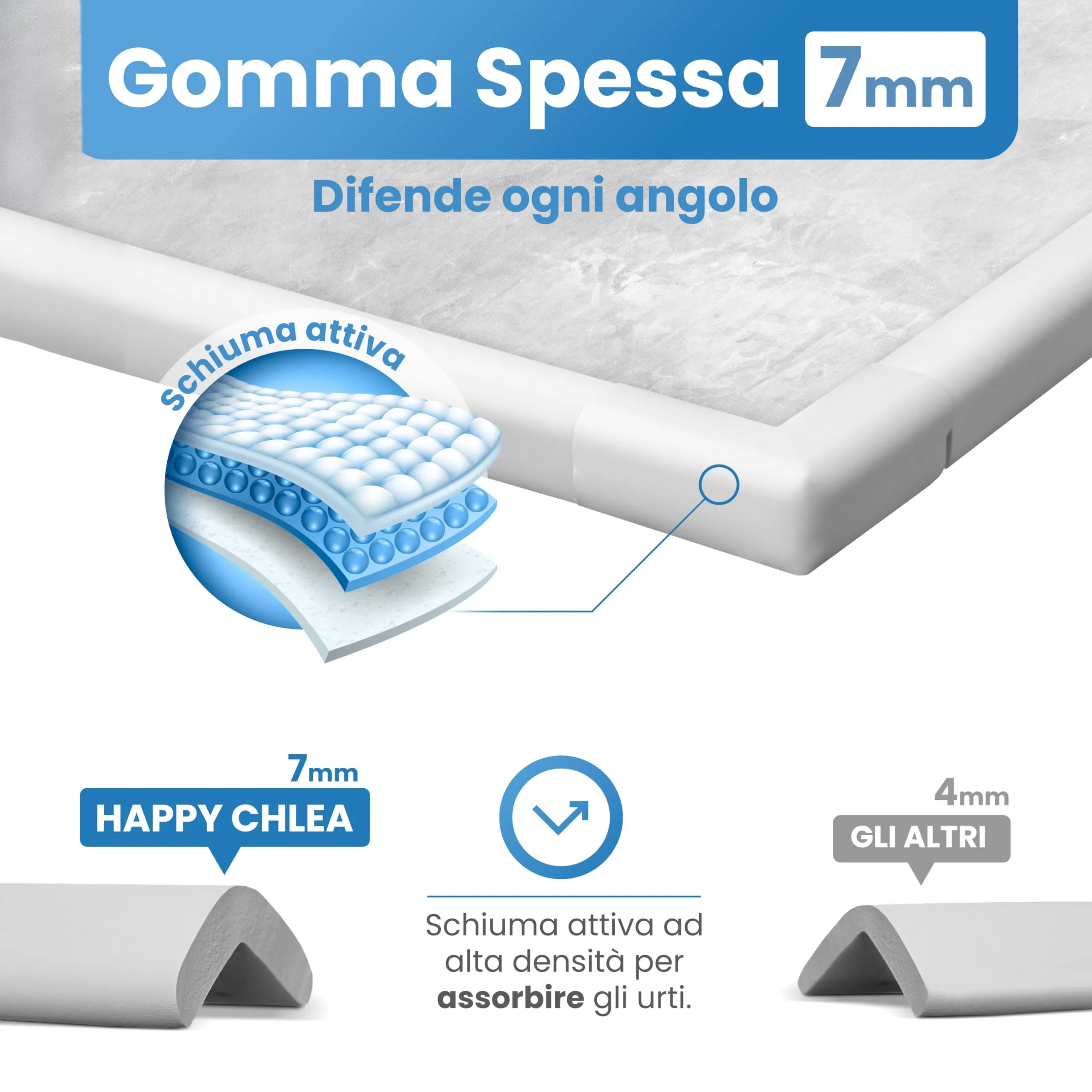 Happy Chlea Paraspigoli per Bambini in Gomma con Tecnologia Schiuma Attiva, Kit con 6,4m Paracolpi, 8 Paraspigoli Angolari, 4 Blocca Cassetti e 1 Fermaporta (Bianco) - immagine 3
