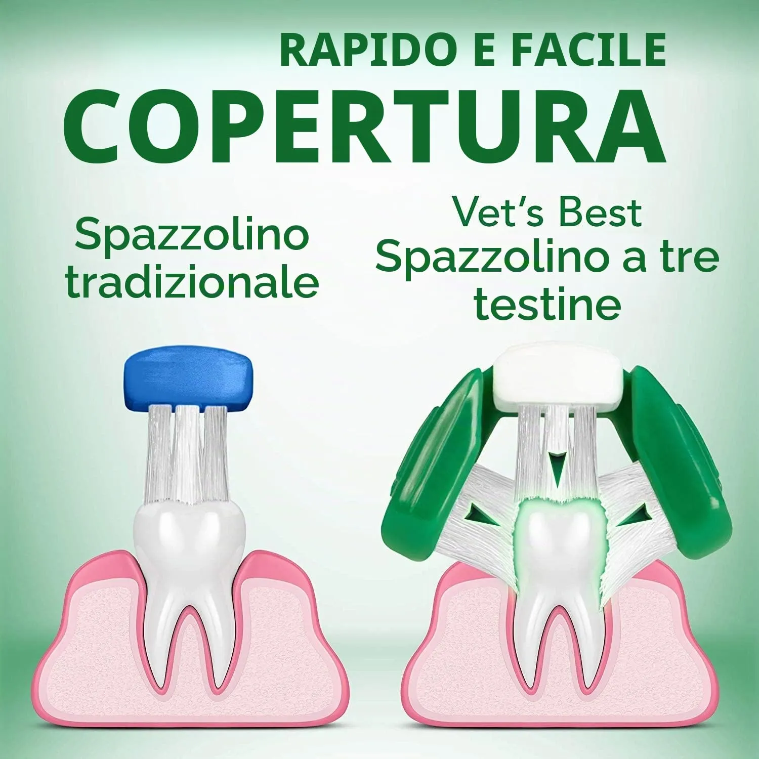 Vet's Best Spazzolino a tre teste per cani - immagine 3