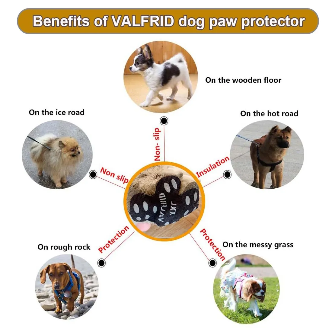 VALFRID Protezioni Zampe Antiscivolo in Gomma Autoadesiva per Cani, 40 pz - L - immagine 4