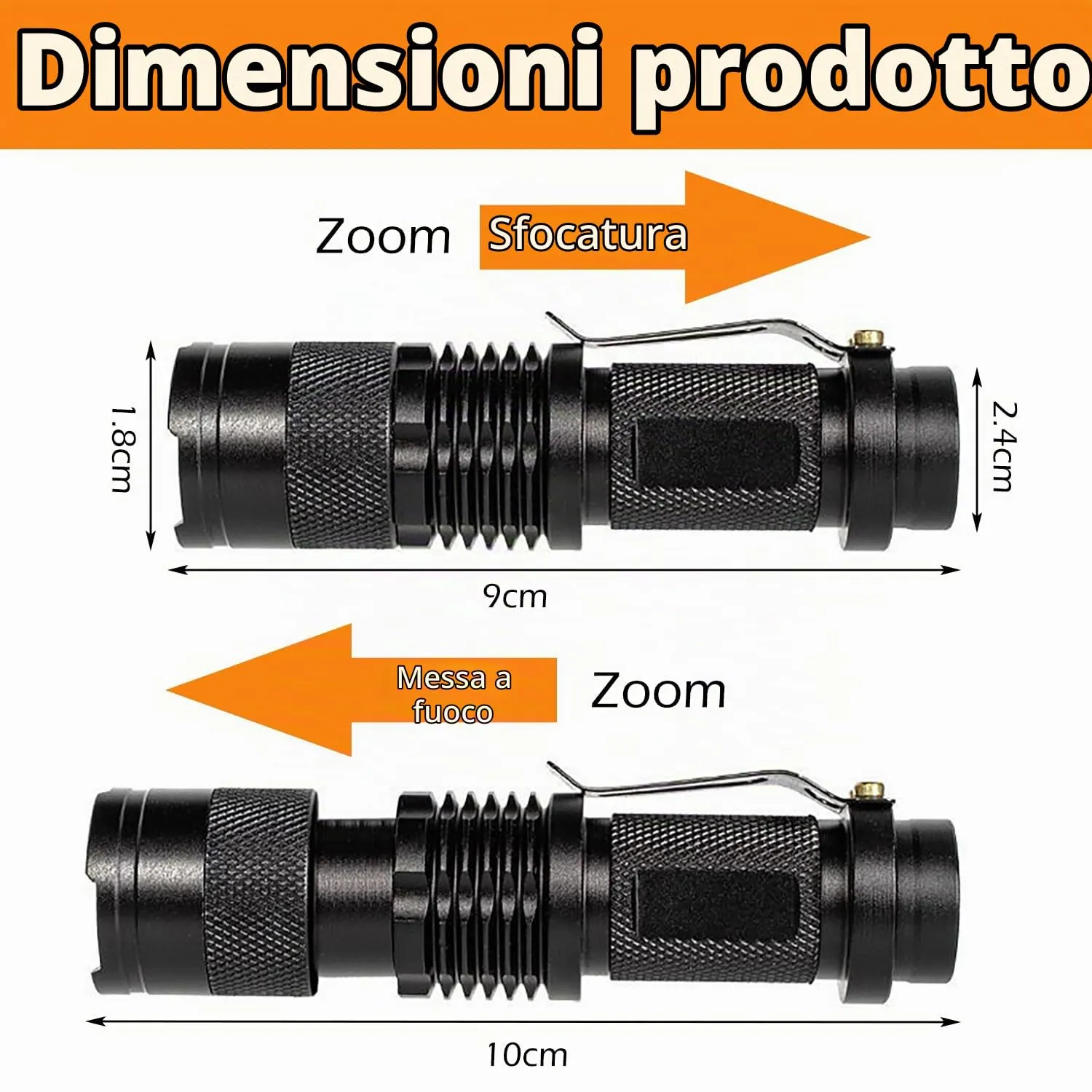 zaknszan Torcia UV 395nm LED Luce Nera Ultravioletta Mini per Animali Cane Gatto Urina - immagine 2