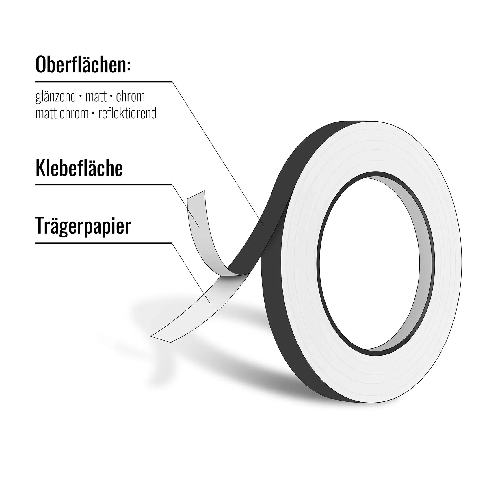 Finest Folia Strisce Adhesive Decorative per Auto Moto Barca e Modellismo, 10m, 12mm, Nero - immagine 4