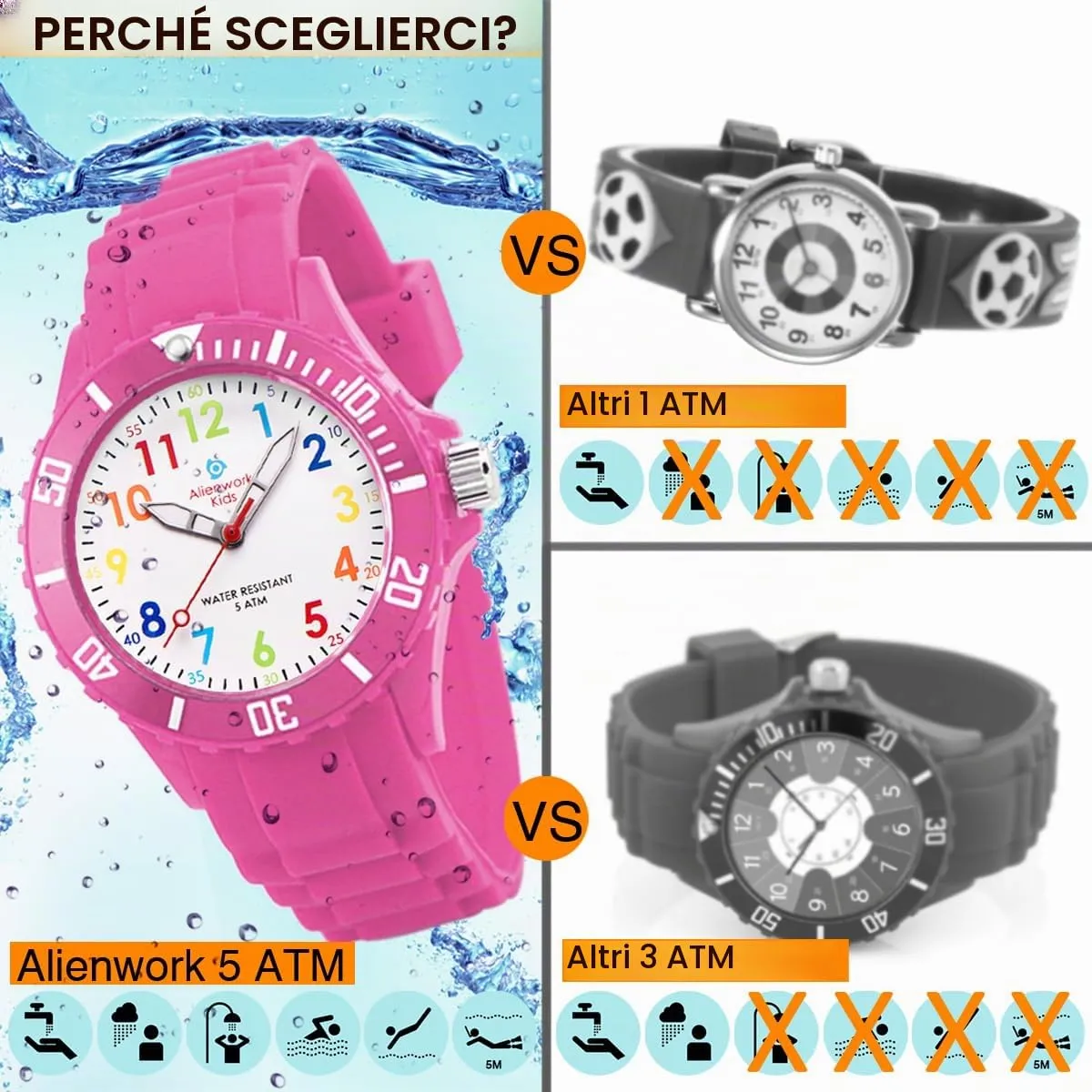 Alienwork Orologio di Apprendimento per Bambini, Rosa, Bracciale in Silicone Multicolore, Impermeabile 5 ATM - immagine 5