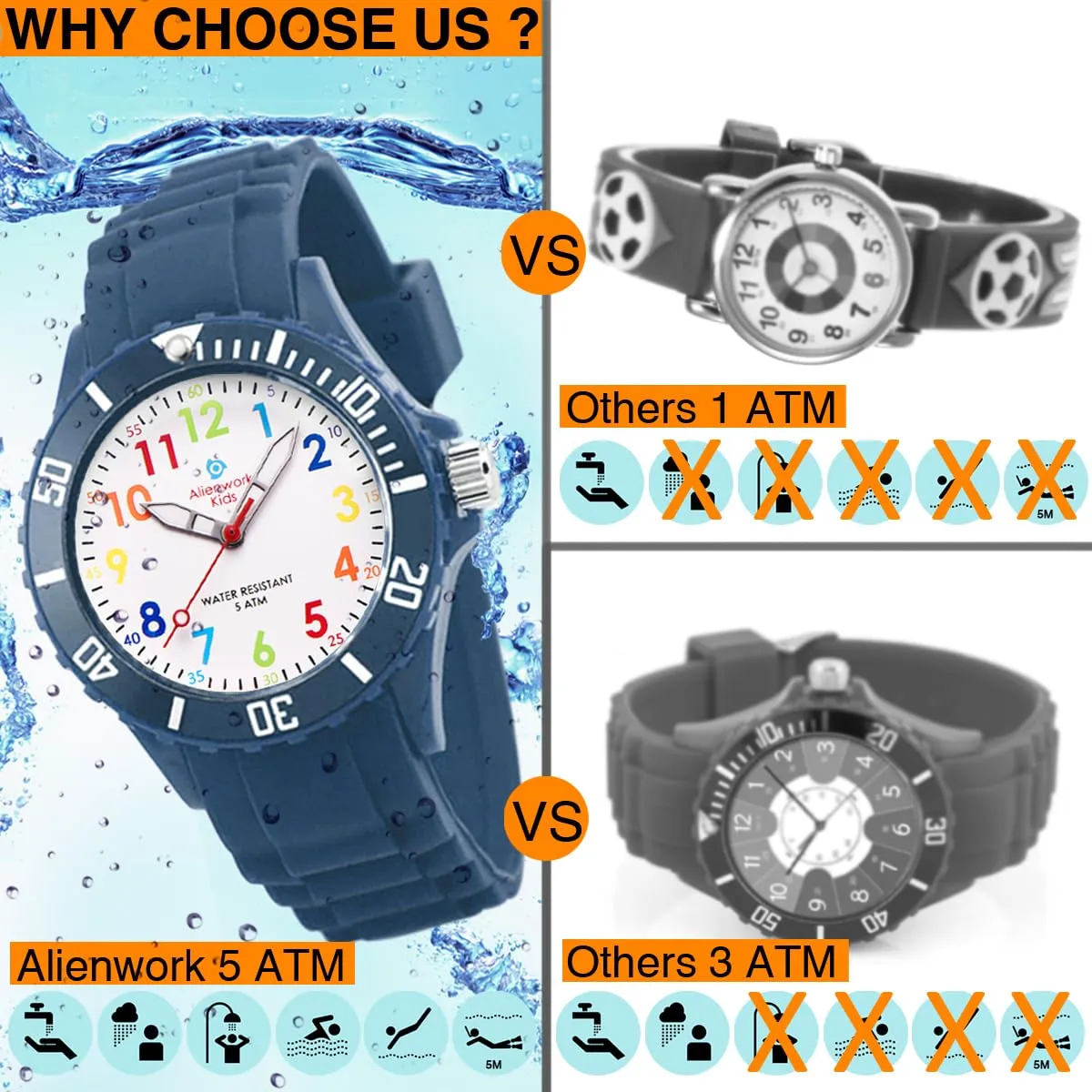 Alienwork Orologio di Apprendimento per Bambini, Blu Marino, Bracciale in Silicone, Impermeabile 5 ATM - immagine 5