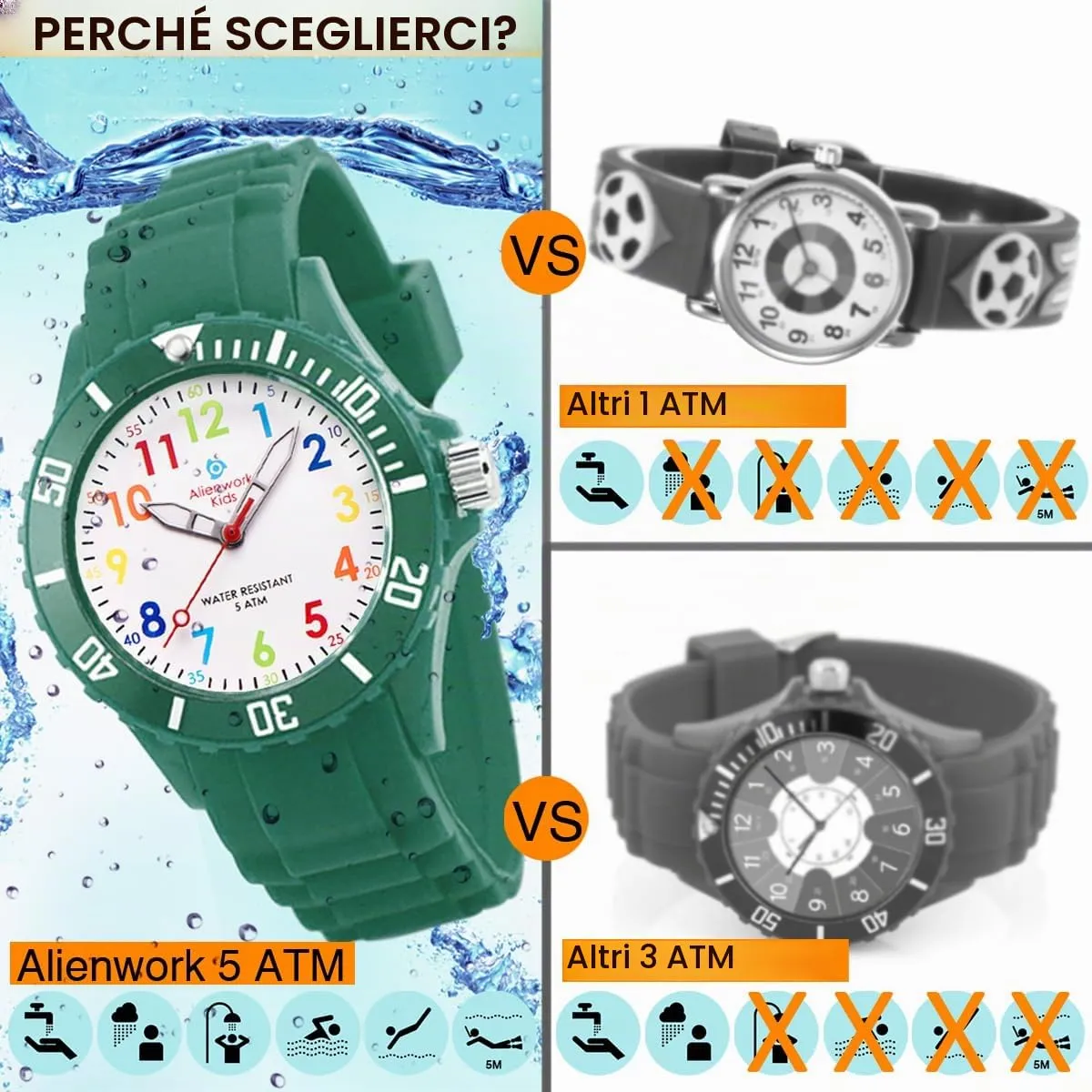 Alienwork Orologio di Apprendimento per Bambini, Verde Esercito, Bracciale in Silicone, Impermeabile 5 ATM - immagine 5