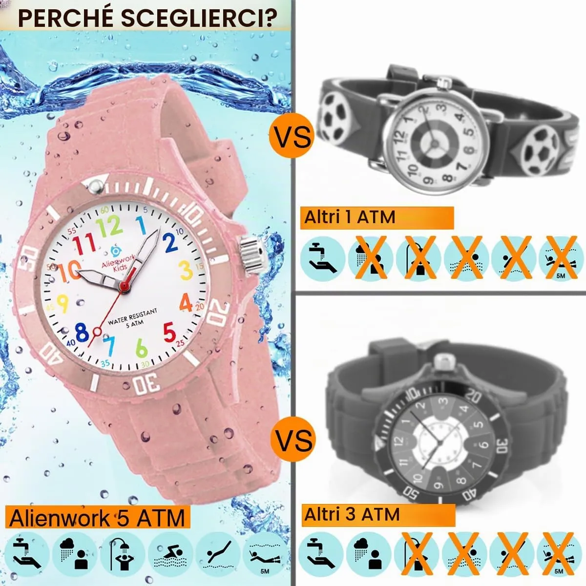 Alienwork Orologio di Apprendimento per Bambini, Bracciale in Silicone Pink Multicolore, Impermeabile 5 ATM - immagine 5