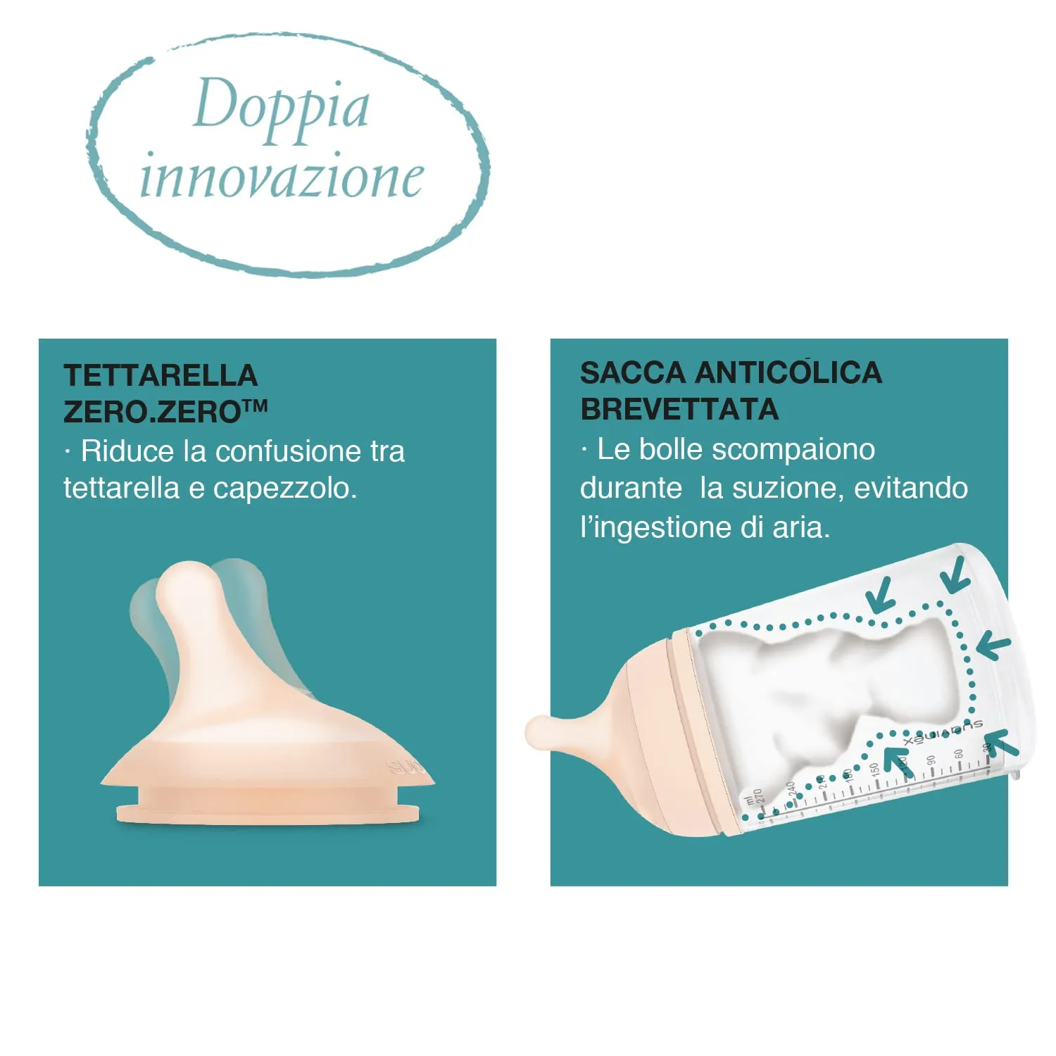 Suavinex Biberon Zero.Zero Anticolica 180 ml - Tettarella S flusso lento - immagine 9