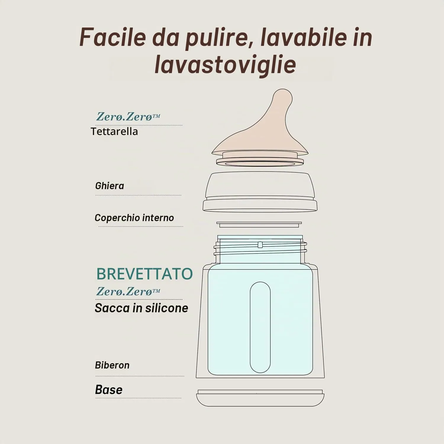 Suavinex Biberon Anticolica Zero Zero, 180ml, 0+ mesi - immagine 6