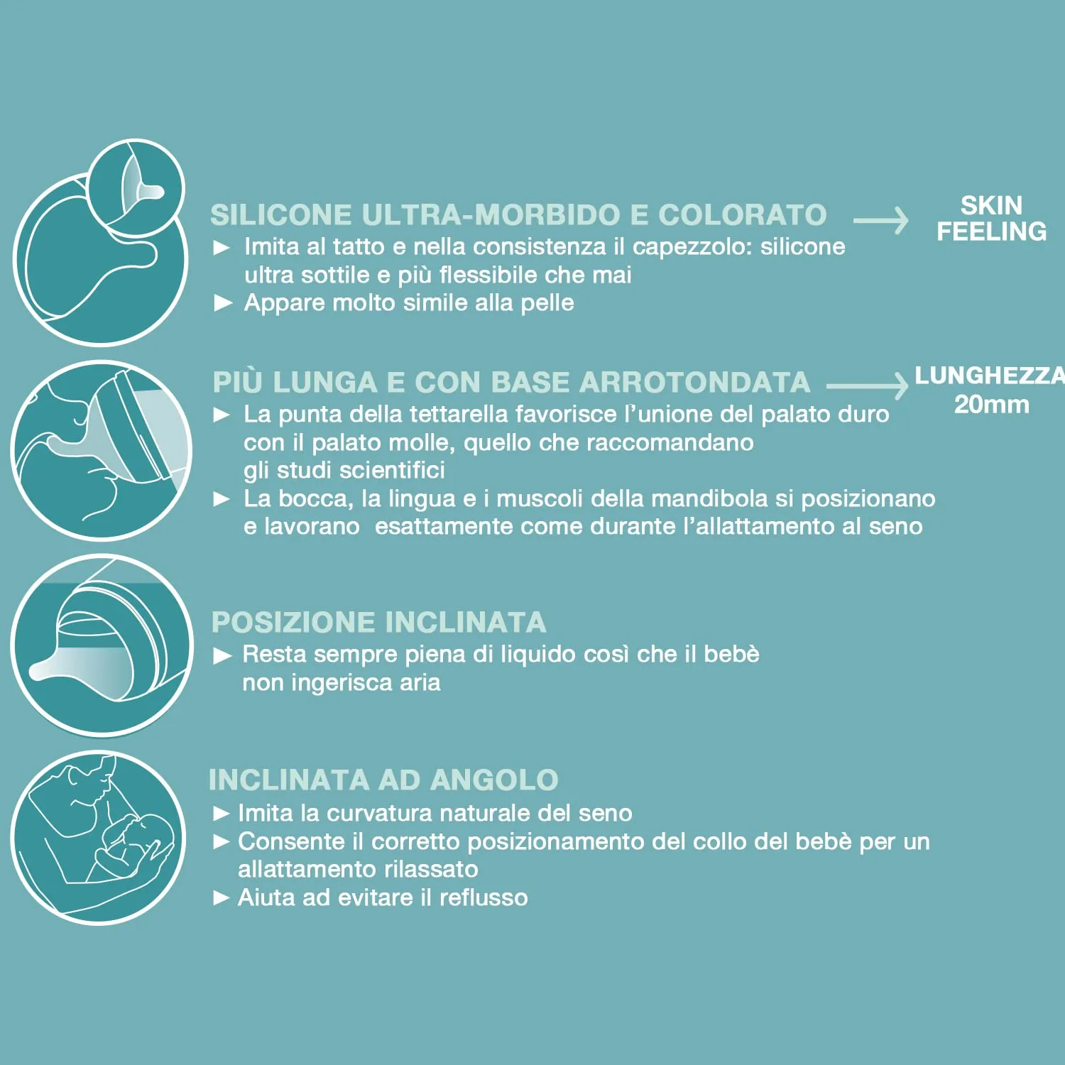 Suavinex Zero Zero Biberon Anti-Coliche, Silicone Flusso Lento, 180ml - immagine 7