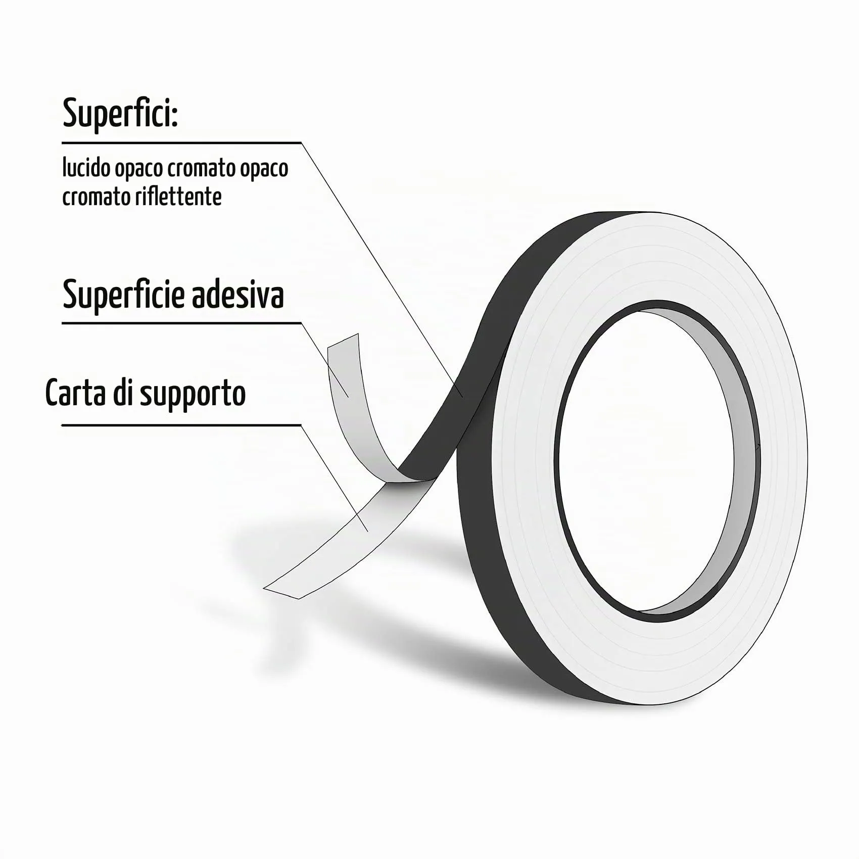 Finest Folia Strisce Adhesive Decorative 10m (5mm, Nero) - immagine 4