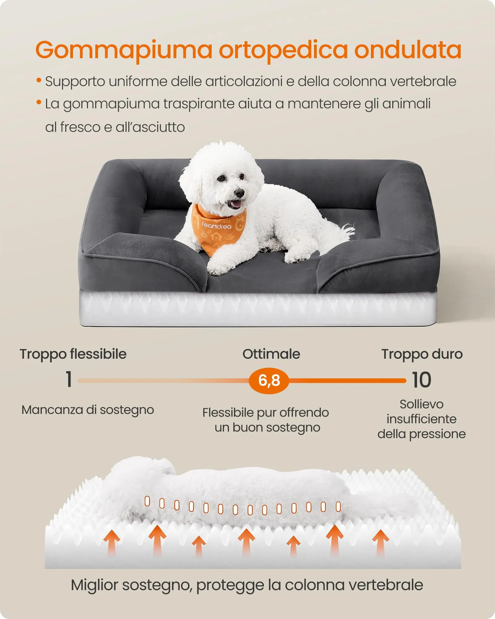 Feandrea Cuccia Ortopedica per Cani in Flanella, 76 x 51 x 16 cm - immagine 3