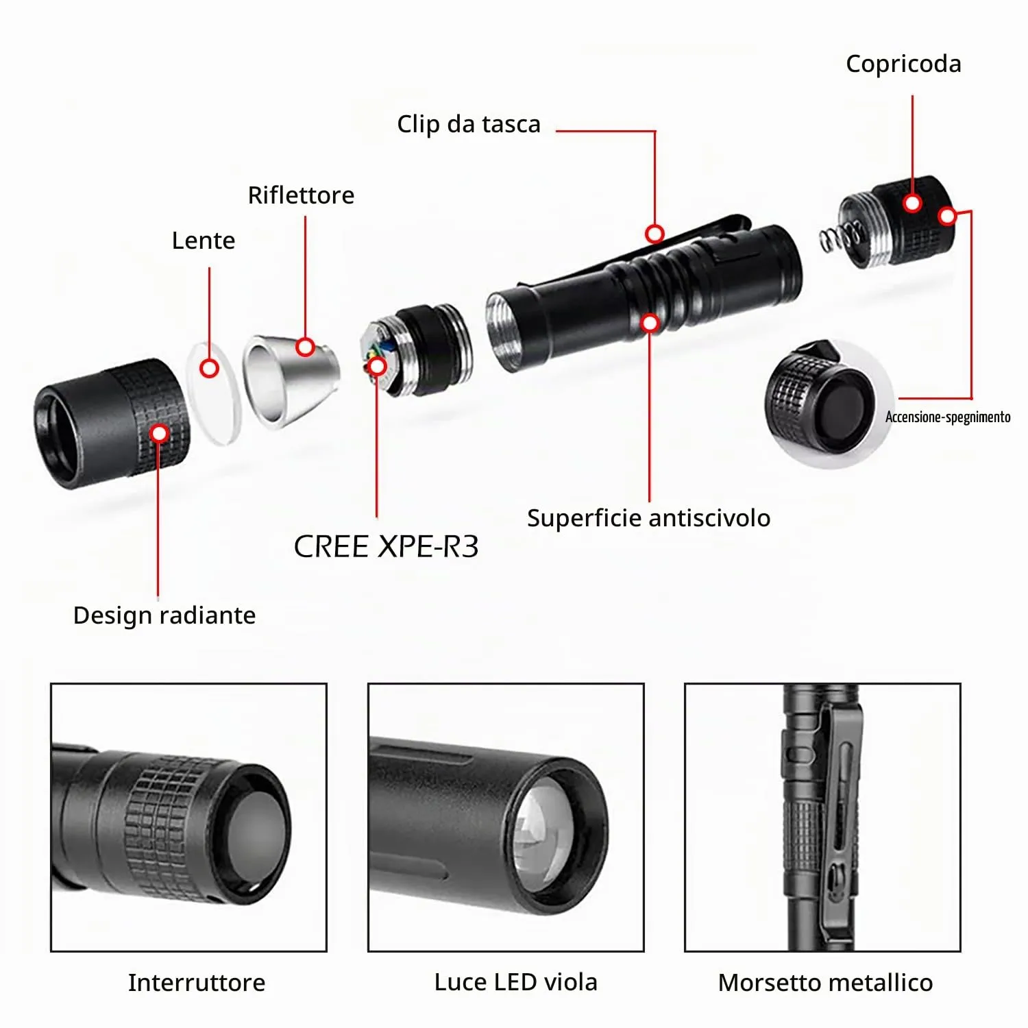 zaknszan Torcia UV LED in Metallo 395 nm, Rilevatore di Black Light Portatile - immagine 2